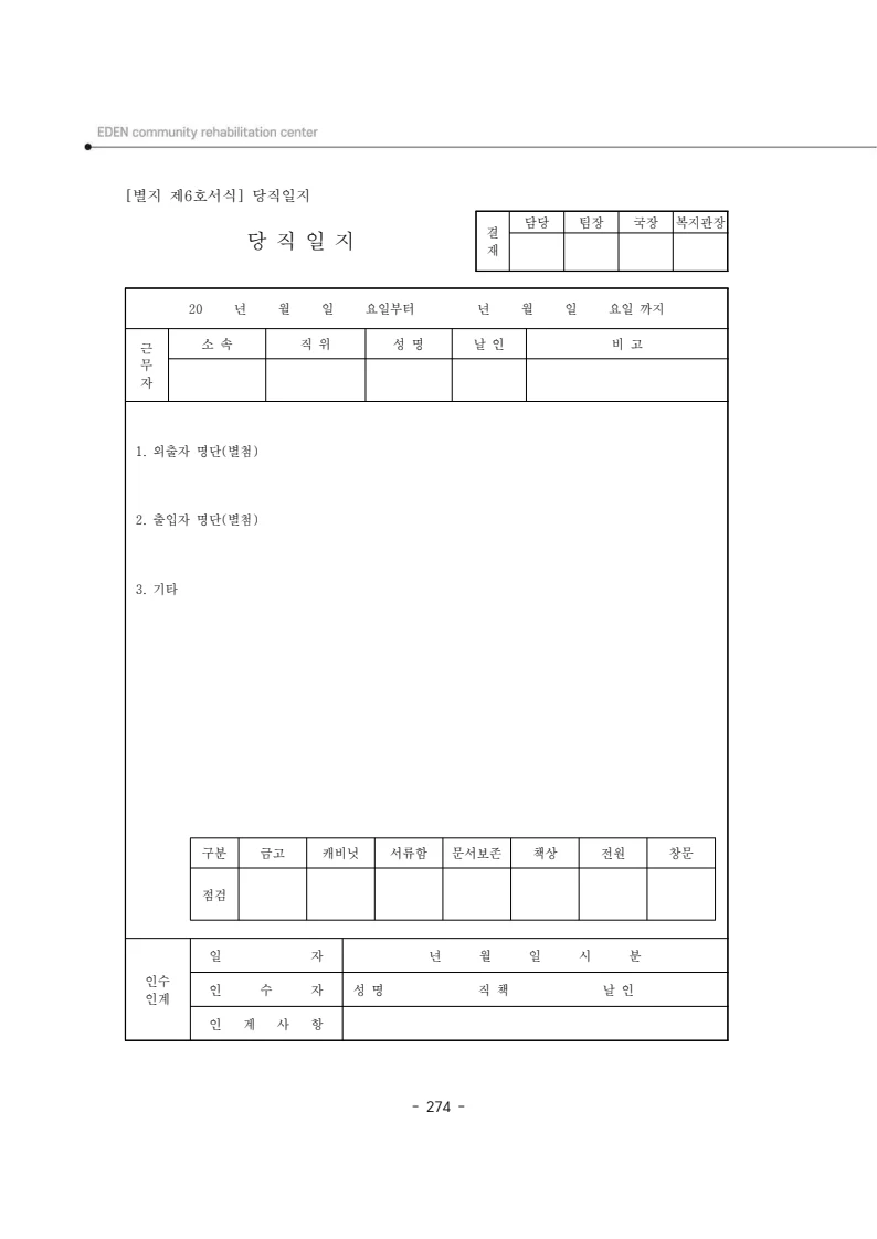 2024년 에덴장애인종합복지관 운영규정집 275페이지