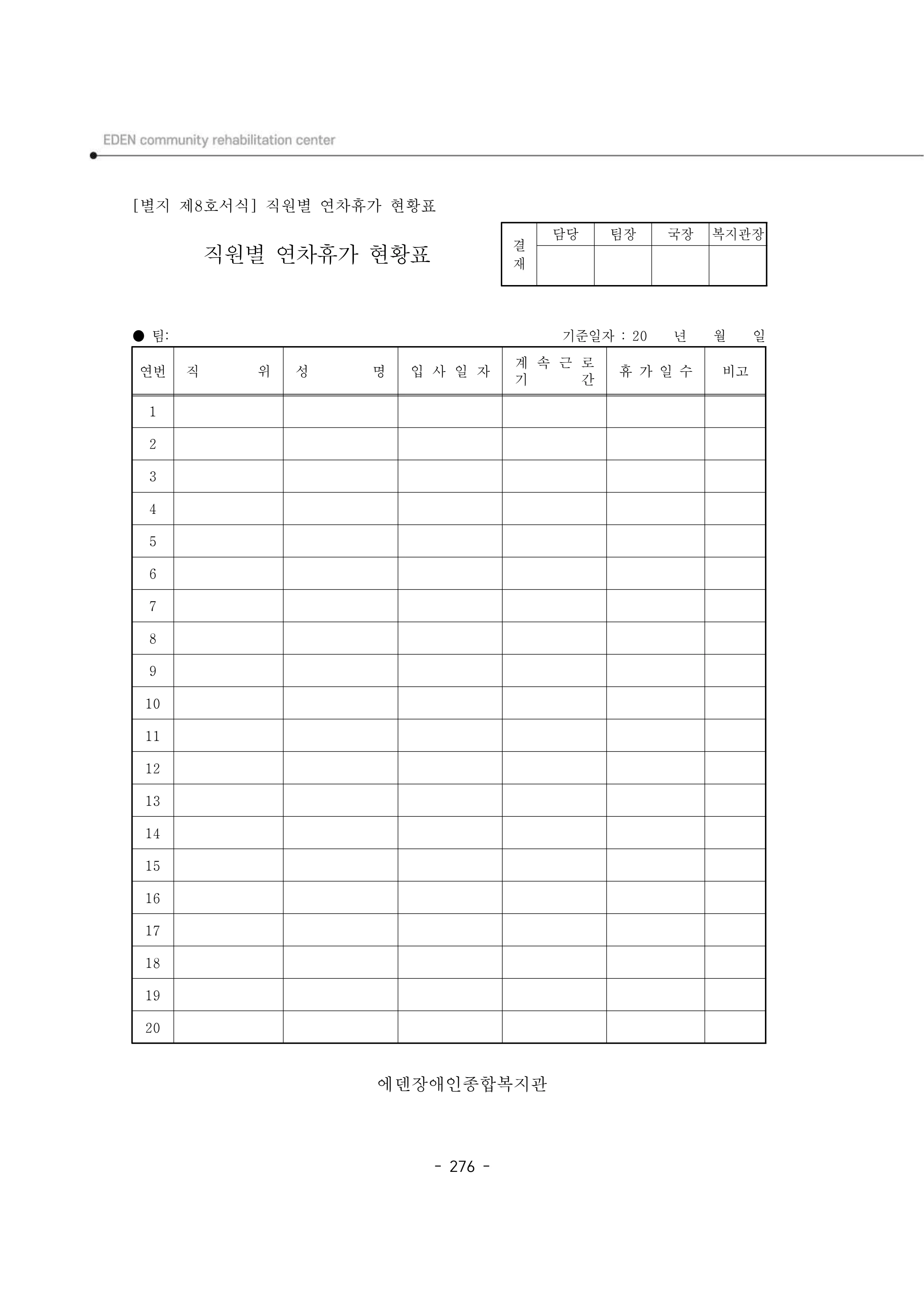 2024년 에덴장애인종합복지관 운영규정집 277페이지