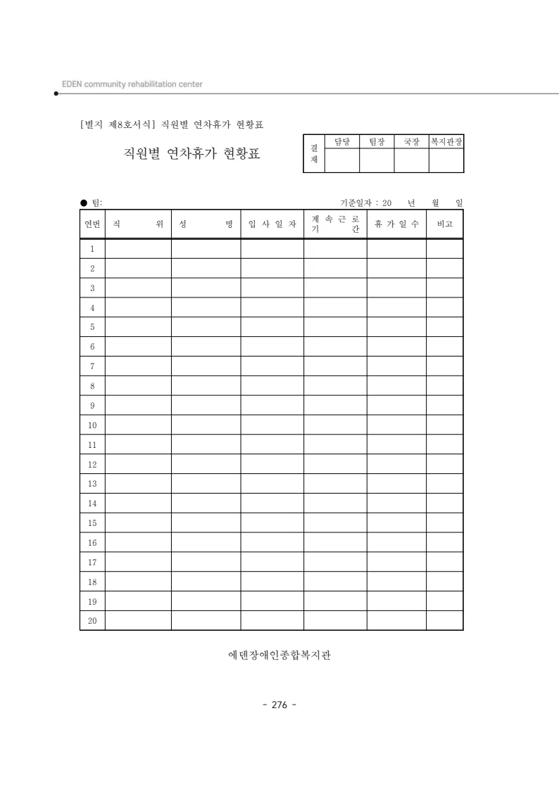 2024년 에덴장애인종합복지관 운영규정집 277페이지