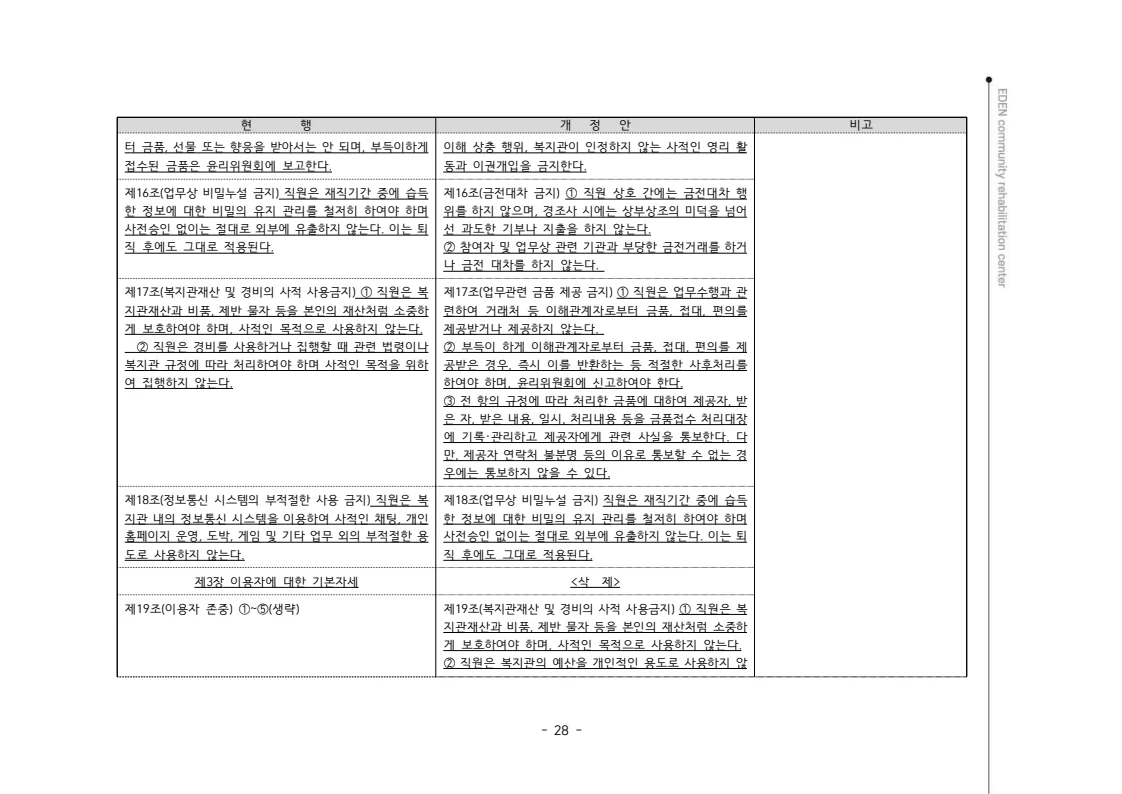 2024년 에덴장애인종합복지관 운영규정집 29페이지