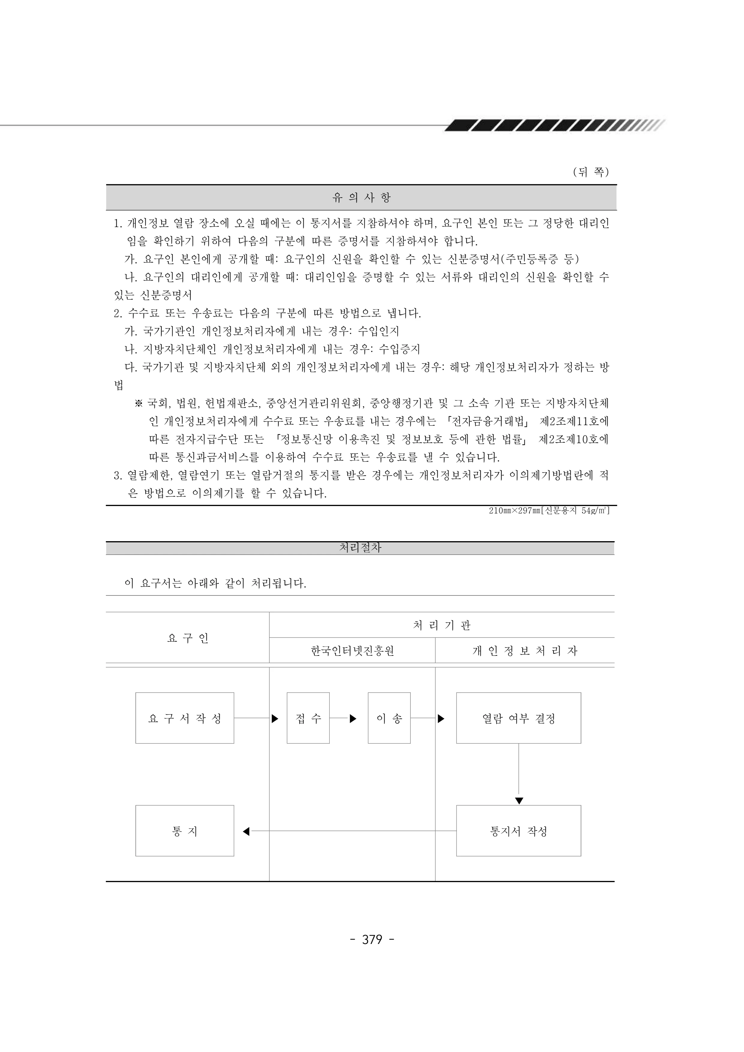 2024년 에덴장애인종합복지관 운영규정집 380페이지