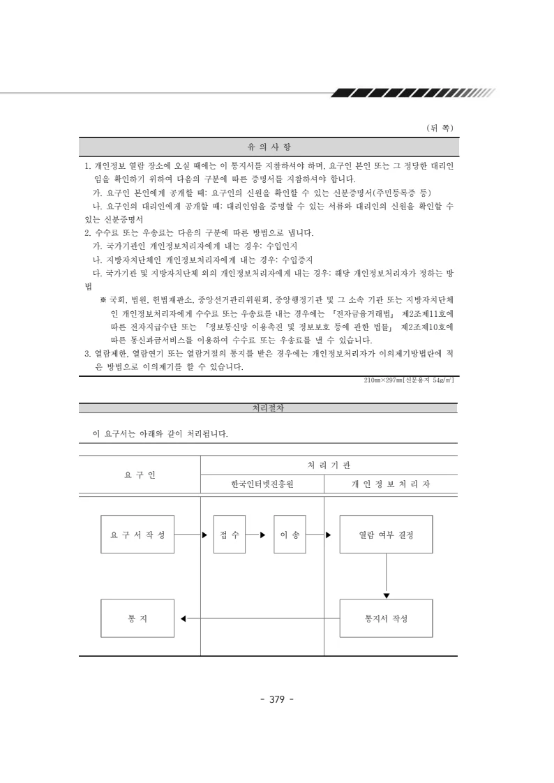 2024년 에덴장애인종합복지관 운영규정집 380페이지