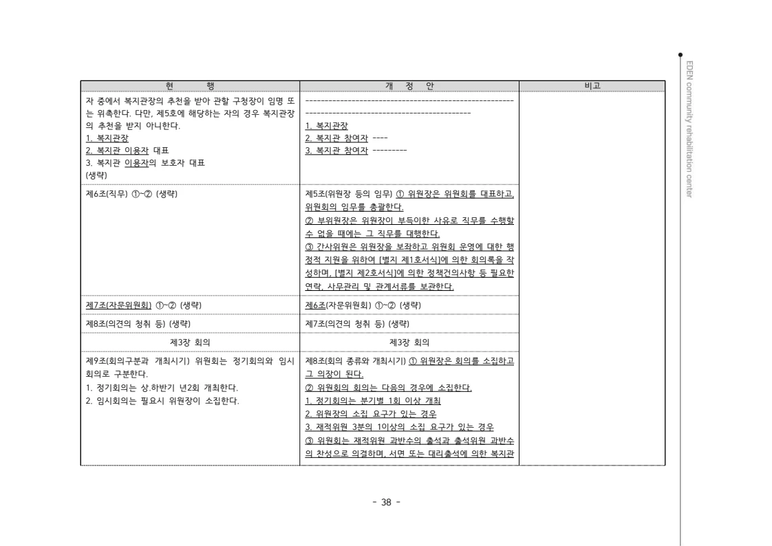 2024년 에덴장애인종합복지관 운영규정집 39페이지