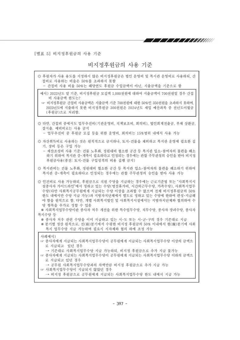 2024년 에덴장애인종합복지관 운영규정집 398페이지