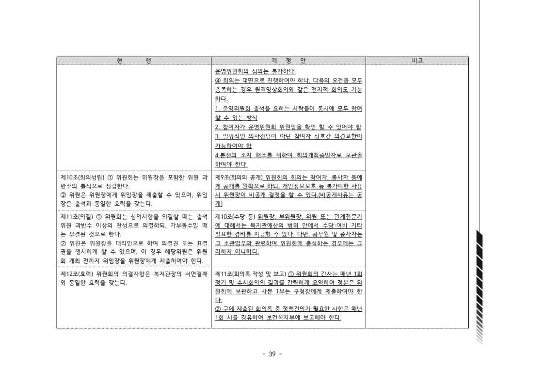 2024년 에덴장애인종합복지관 운영규정집 40페이지