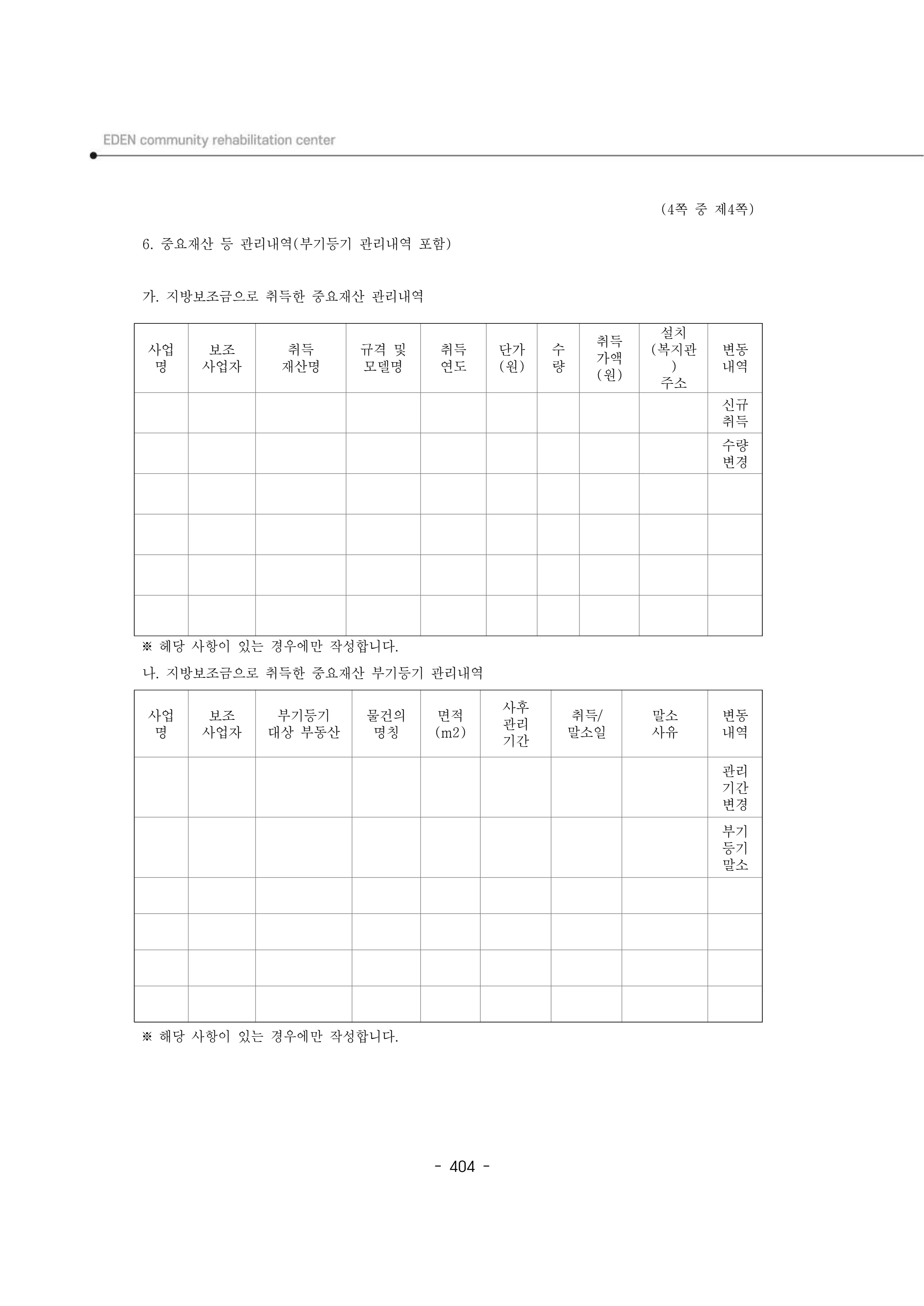 2024년 에덴장애인종합복지관 운영규정집 405페이지