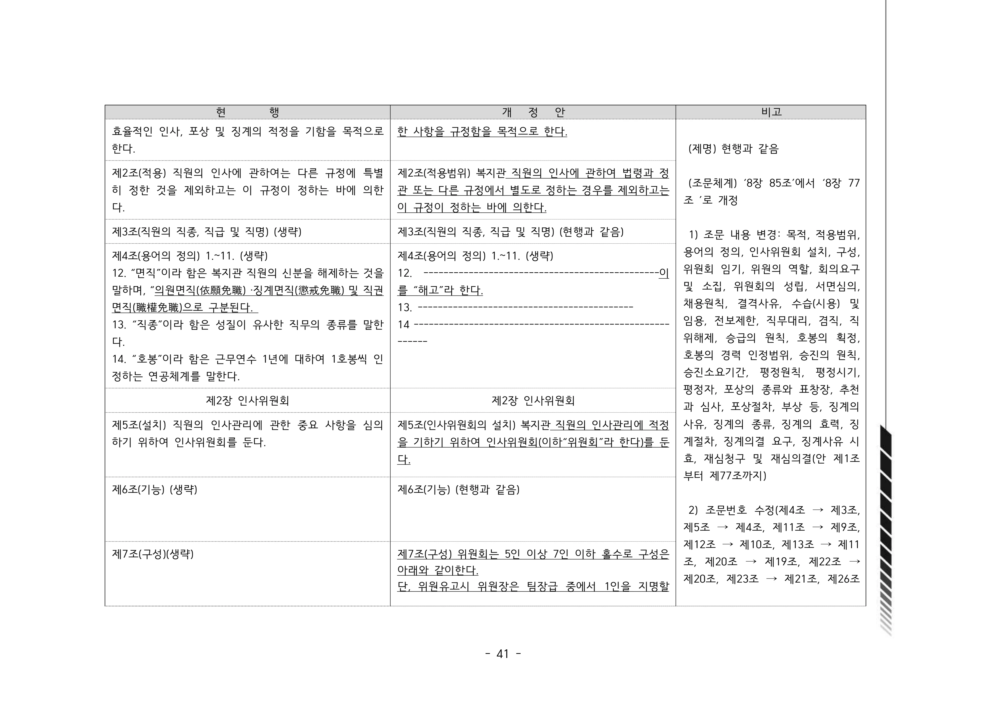 2024년 에덴장애인종합복지관 운영규정집 42페이지
