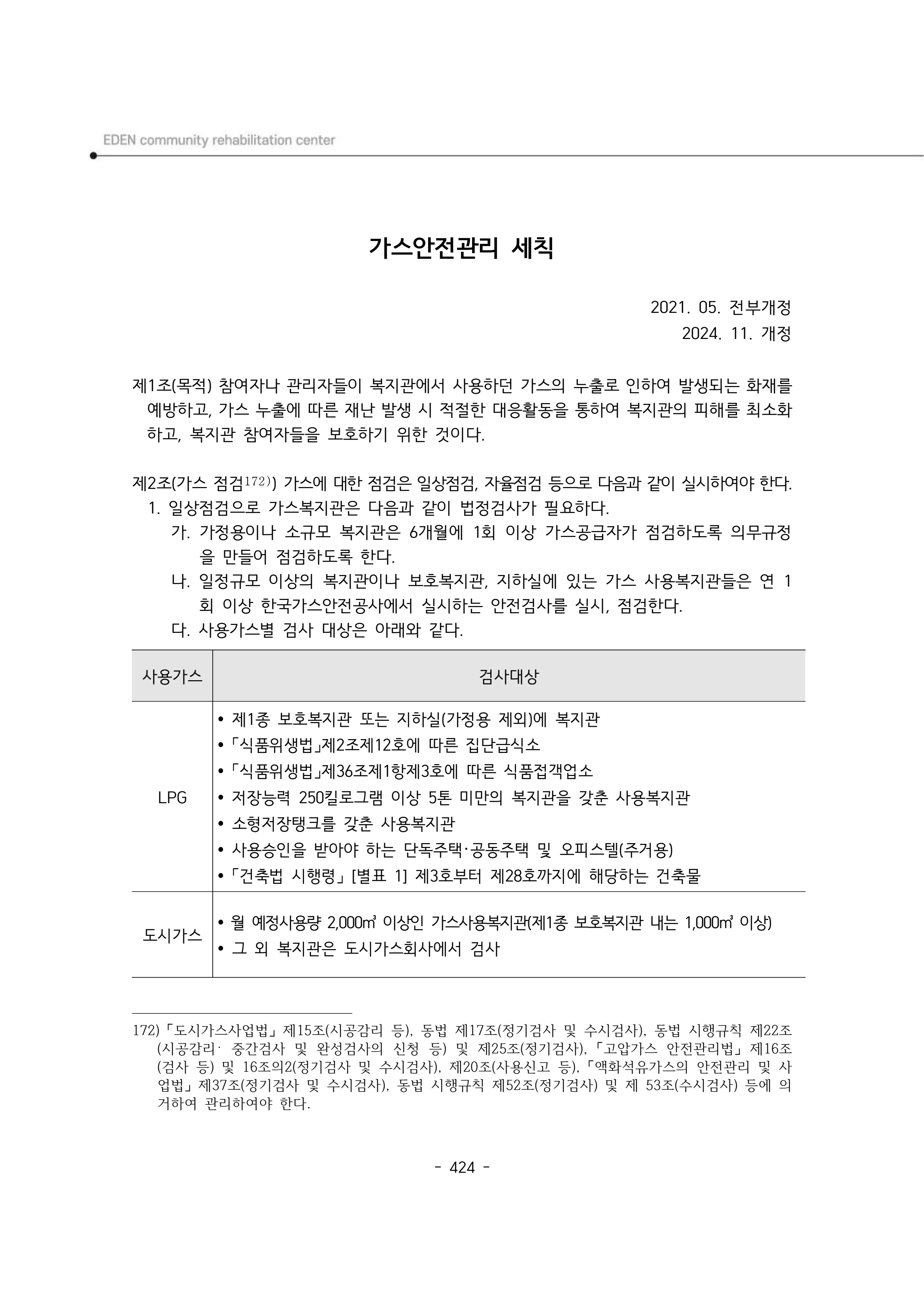 2024년 에덴장애인종합복지관 운영규정집 425페이지