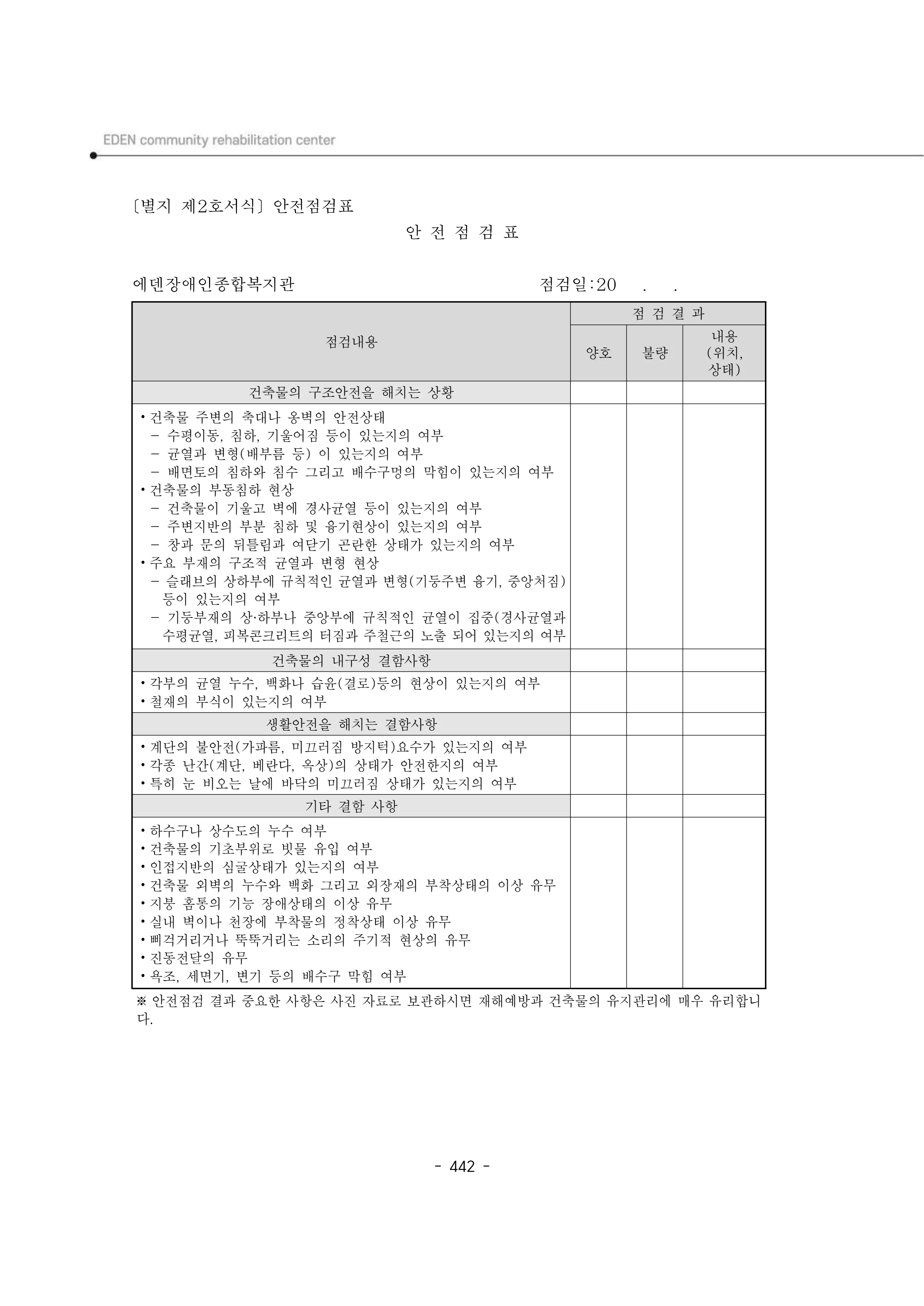 2024년 에덴장애인종합복지관 운영규정집 443페이지