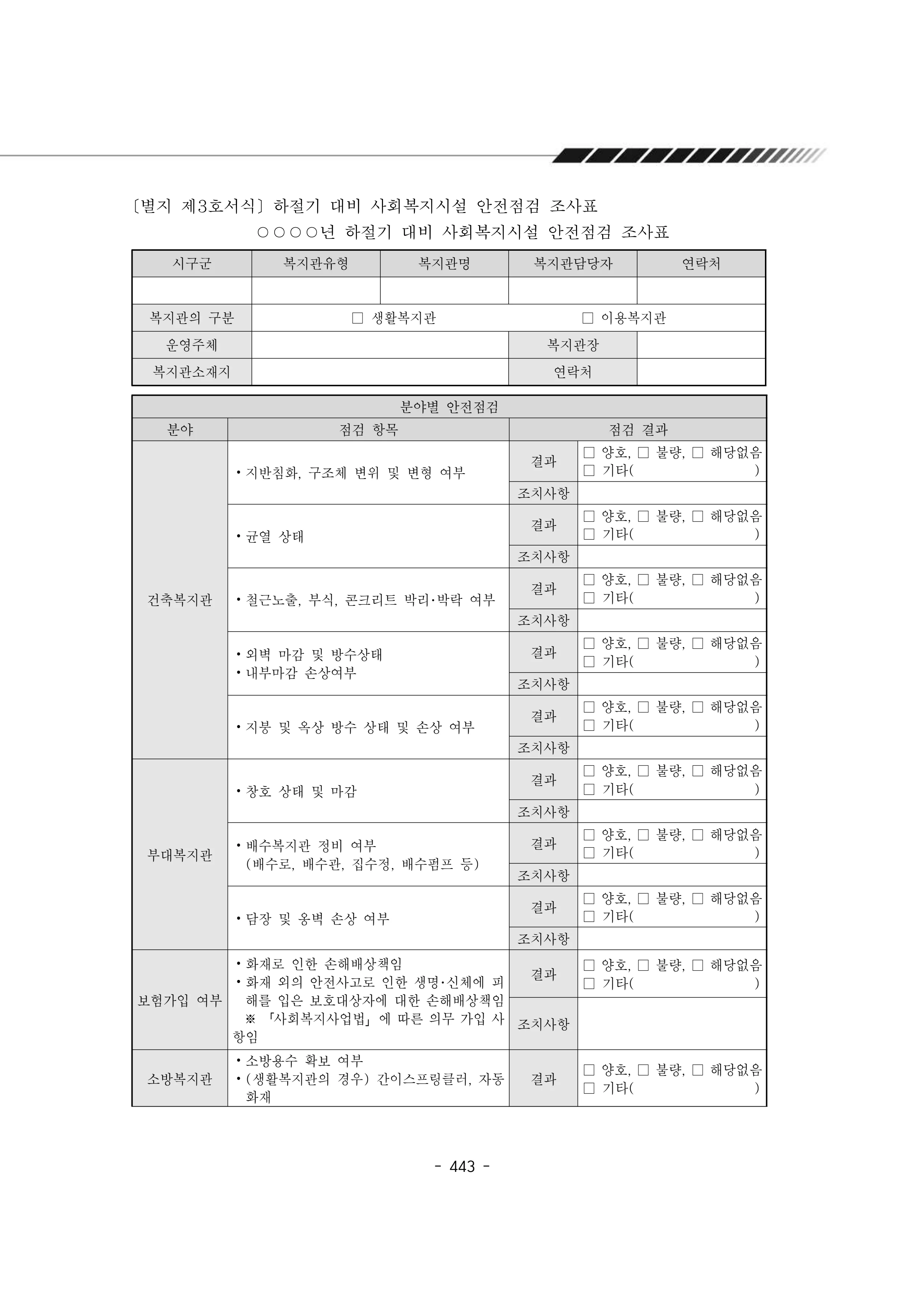 2024년 에덴장애인종합복지관 운영규정집 444페이지
