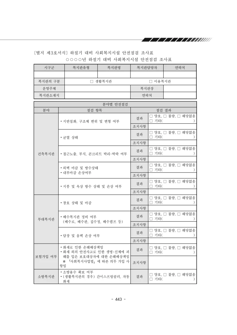 2024년 에덴장애인종합복지관 운영규정집 444페이지