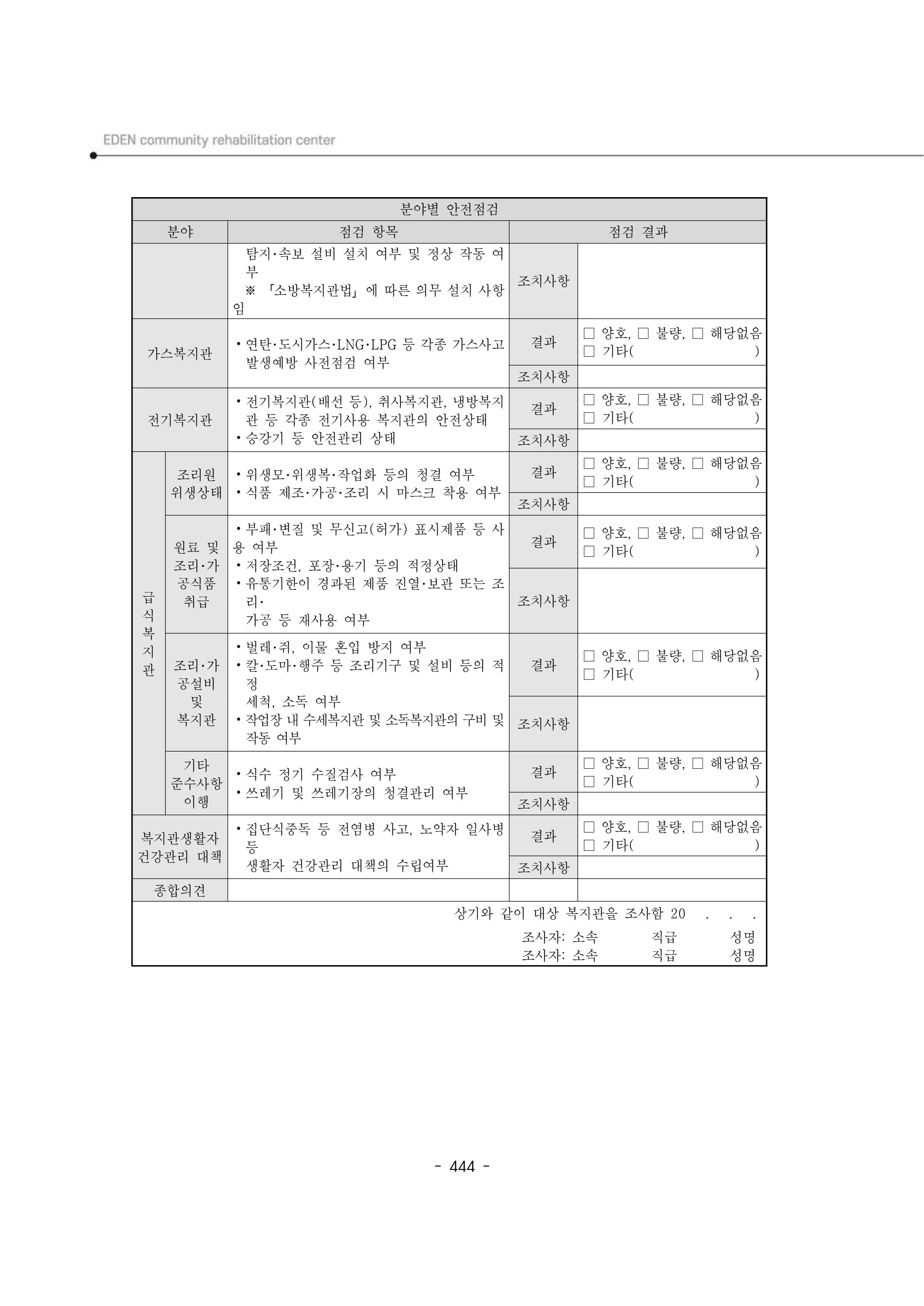 2024년 에덴장애인종합복지관 운영규정집 445페이지