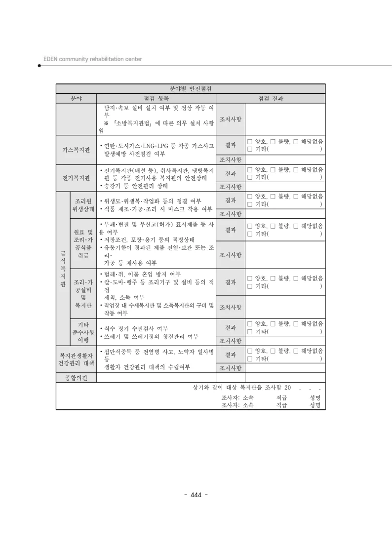 2024년 에덴장애인종합복지관 운영규정집 445페이지