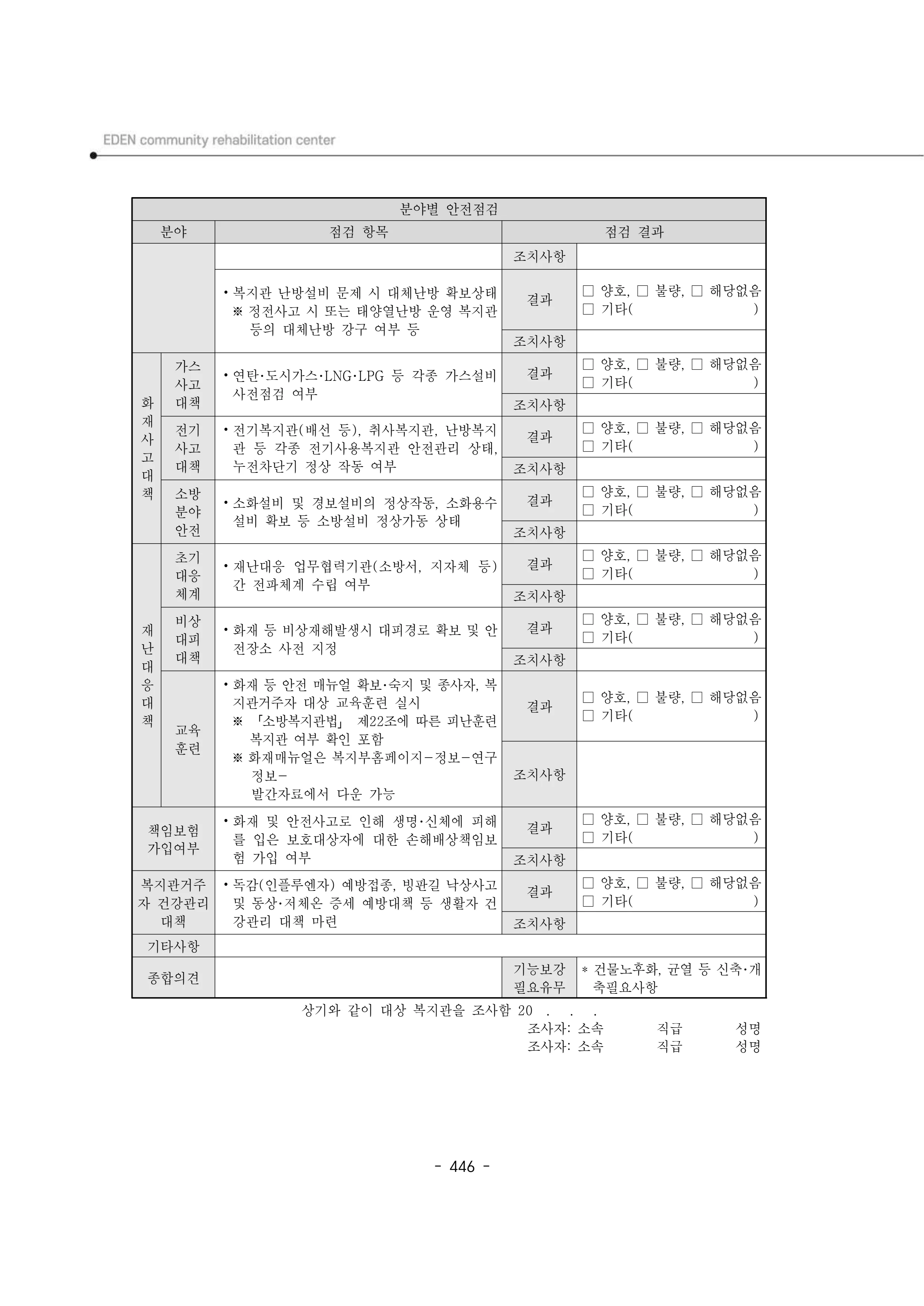 2024년 에덴장애인종합복지관 운영규정집 447페이지