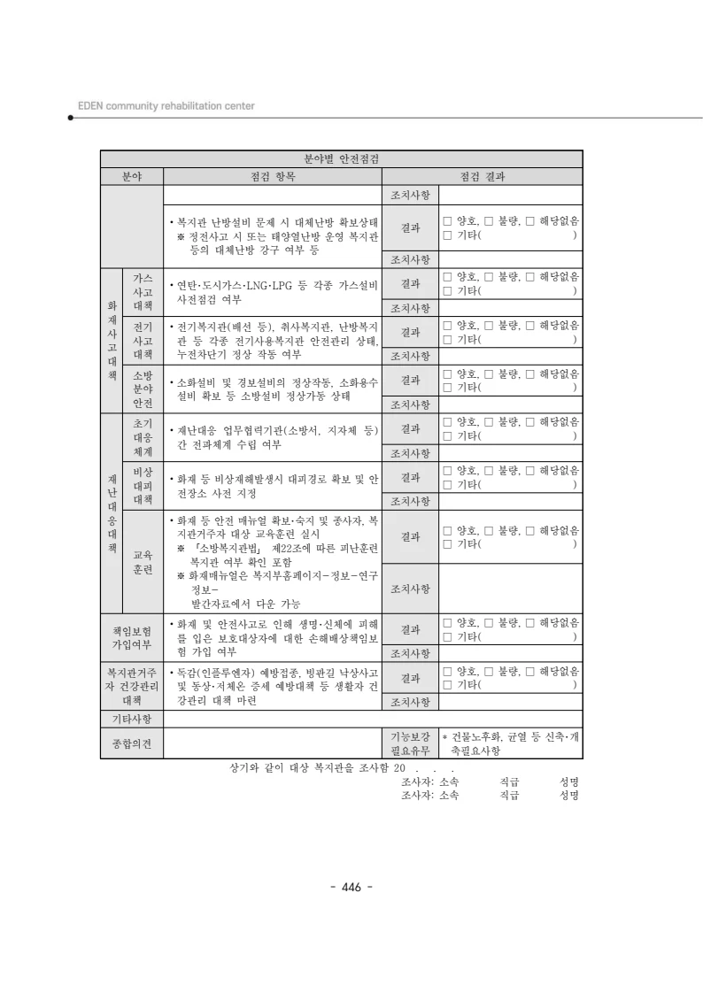 2024년 에덴장애인종합복지관 운영규정집 447페이지