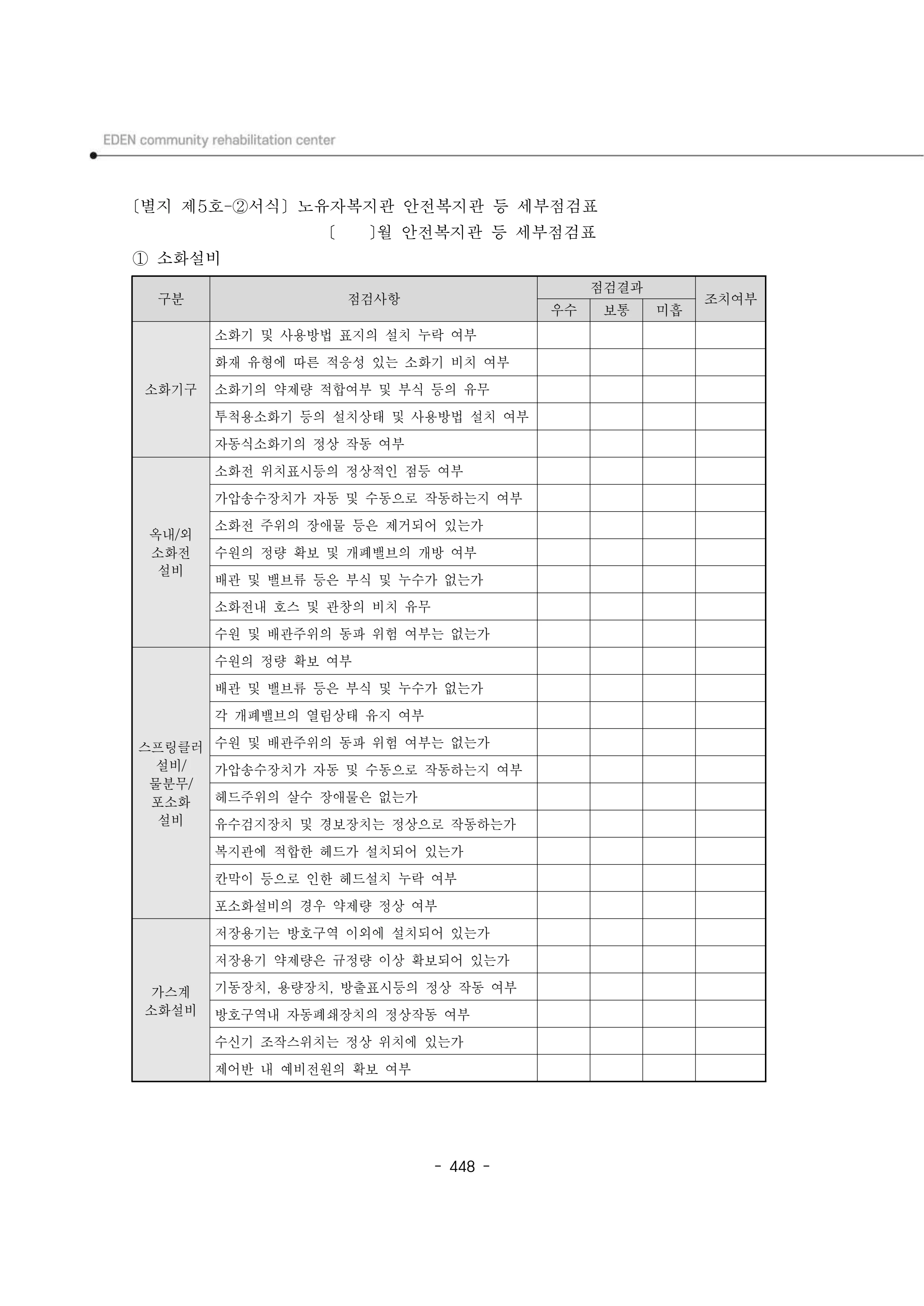 2024년 에덴장애인종합복지관 운영규정집 449페이지