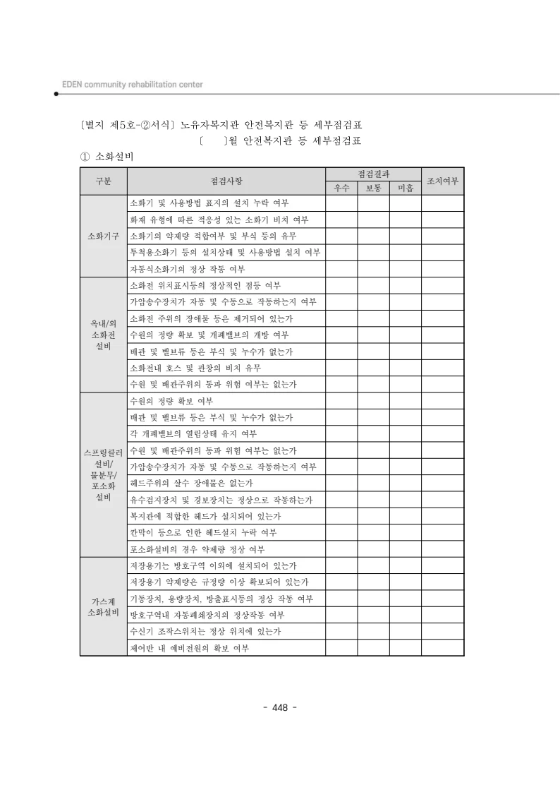 2024년 에덴장애인종합복지관 운영규정집 449페이지