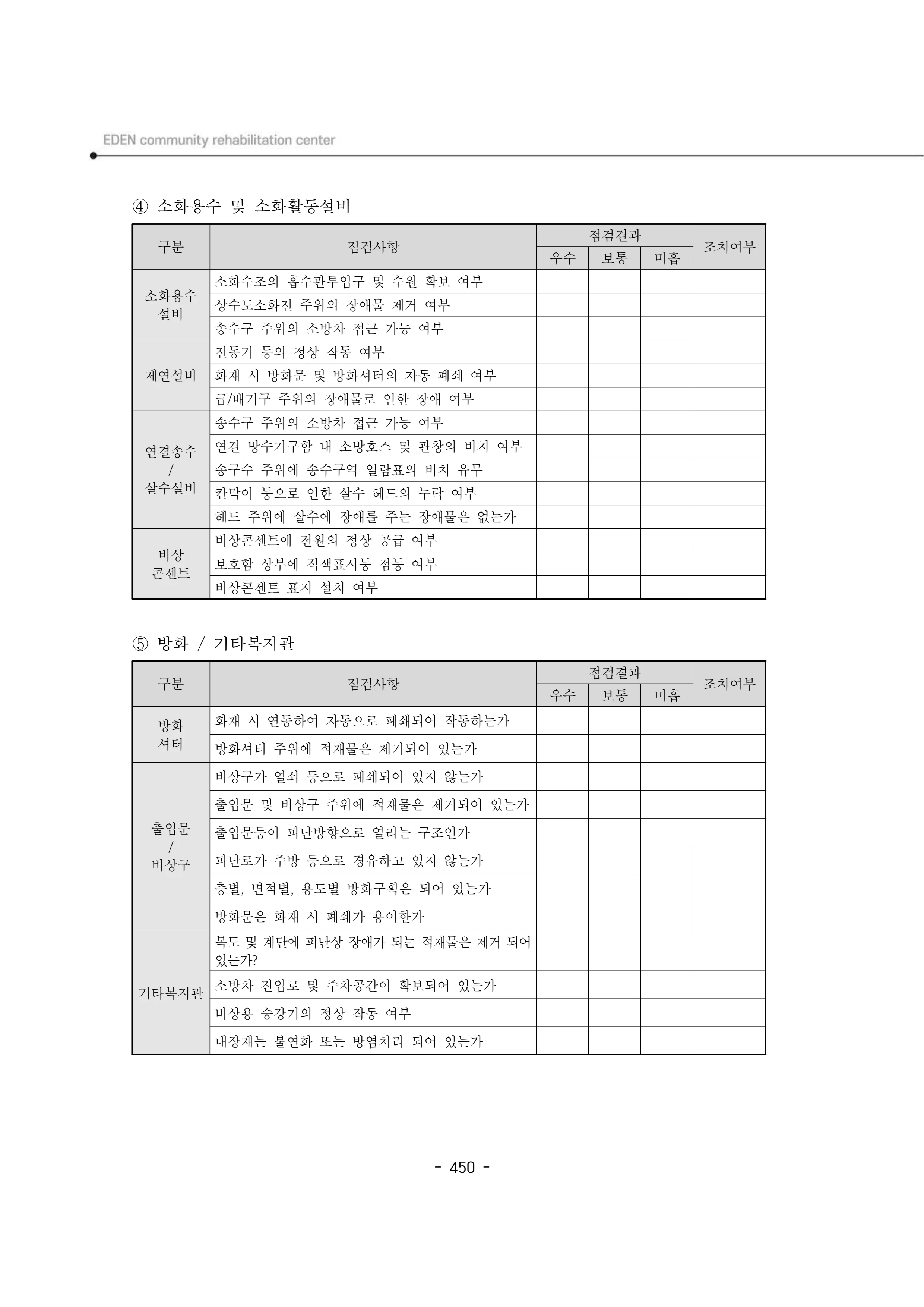 2024년 에덴장애인종합복지관 운영규정집 451페이지