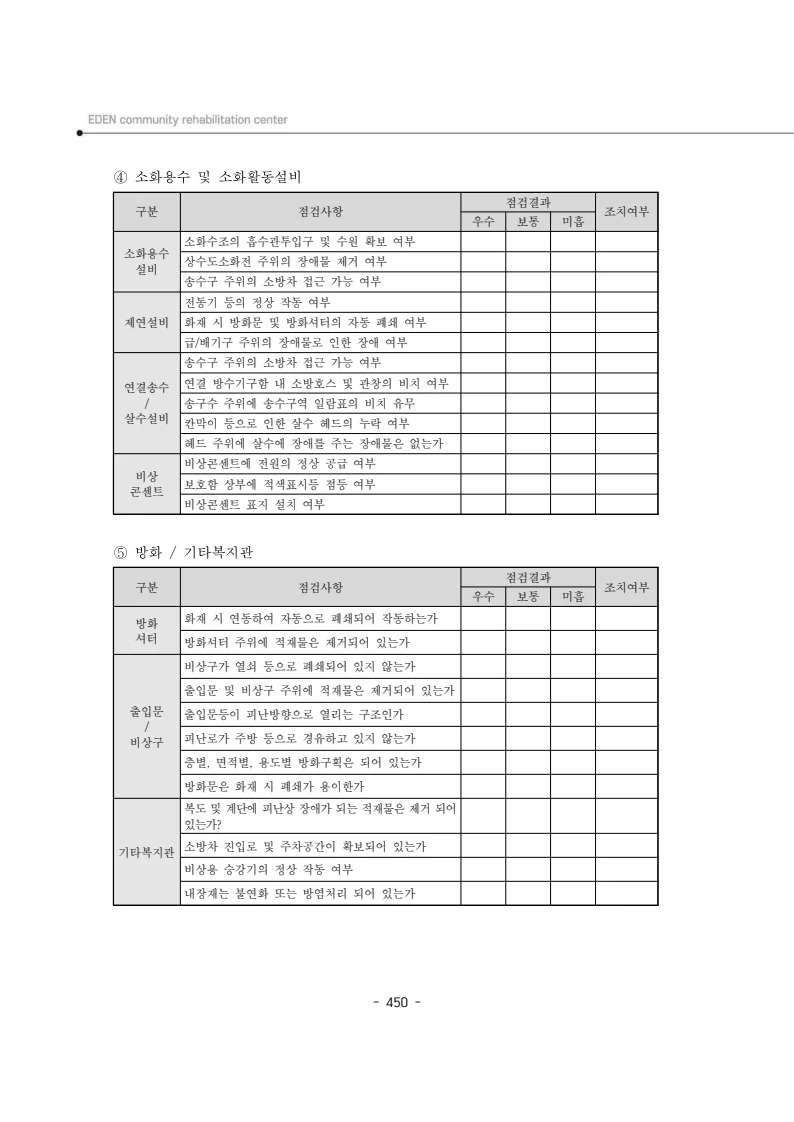 2024년 에덴장애인종합복지관 운영규정집 451페이지