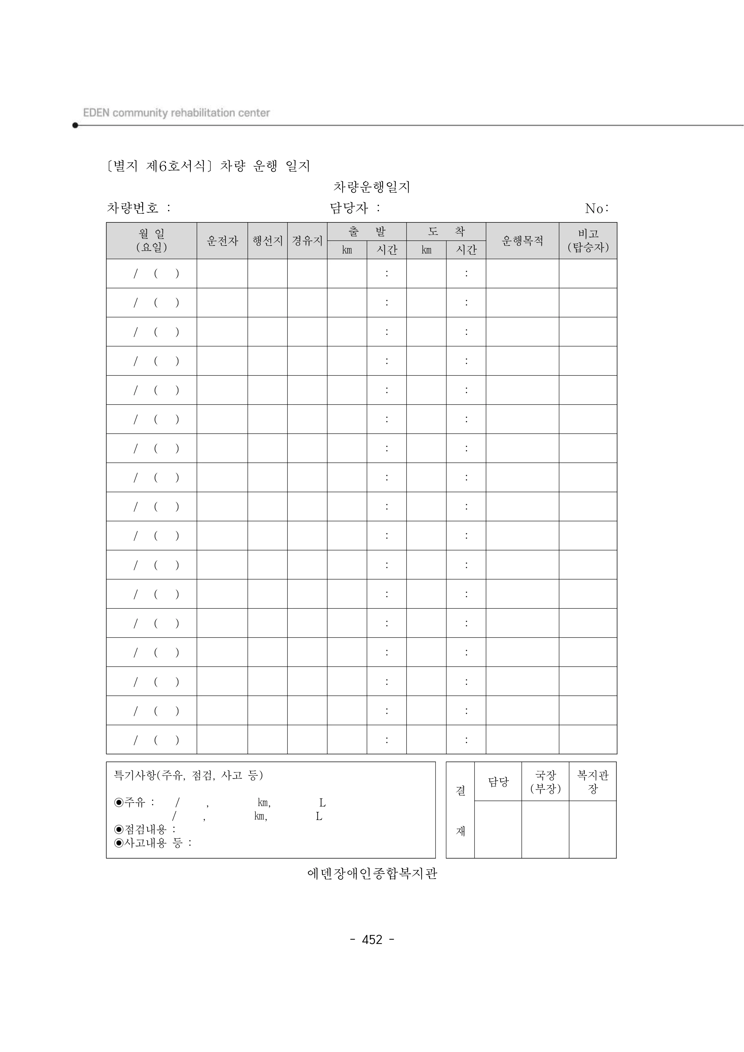2024년 에덴장애인종합복지관 운영규정집 453페이지