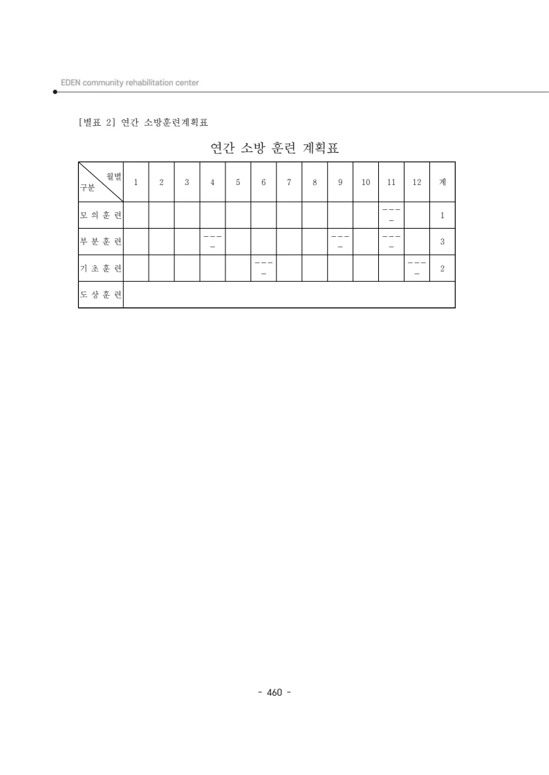 2024년 에덴장애인종합복지관 운영규정집 461페이지