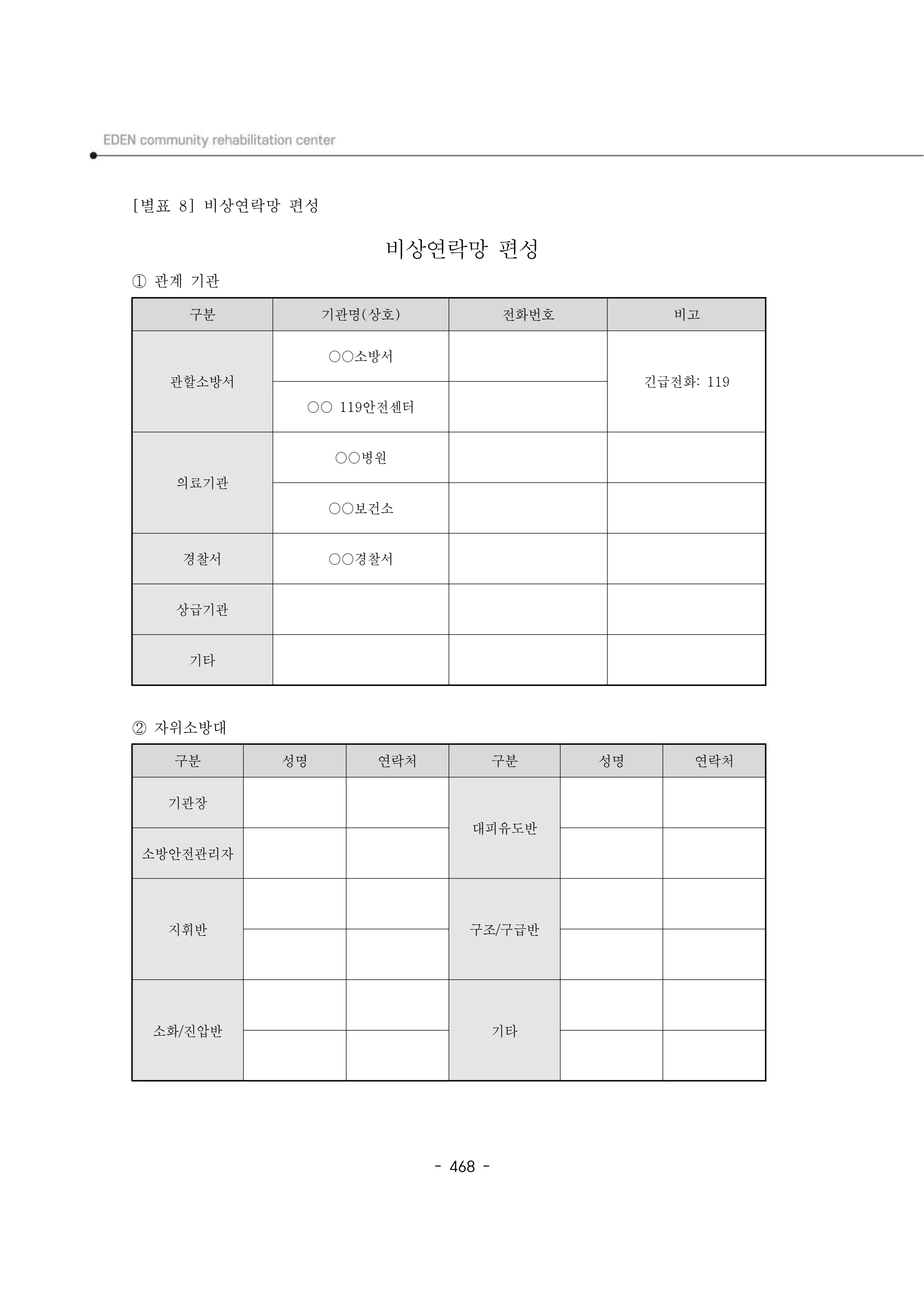 2024년 에덴장애인종합복지관 운영규정집 469페이지