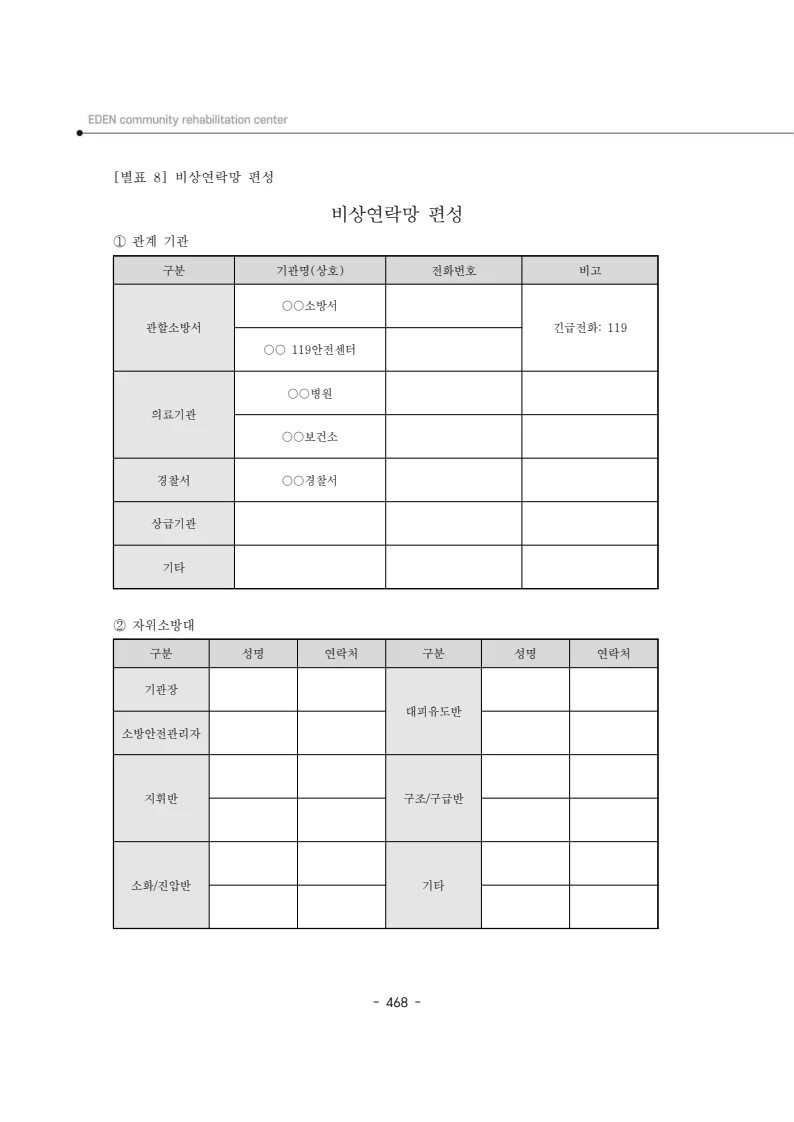 2024년 에덴장애인종합복지관 운영규정집 469페이지