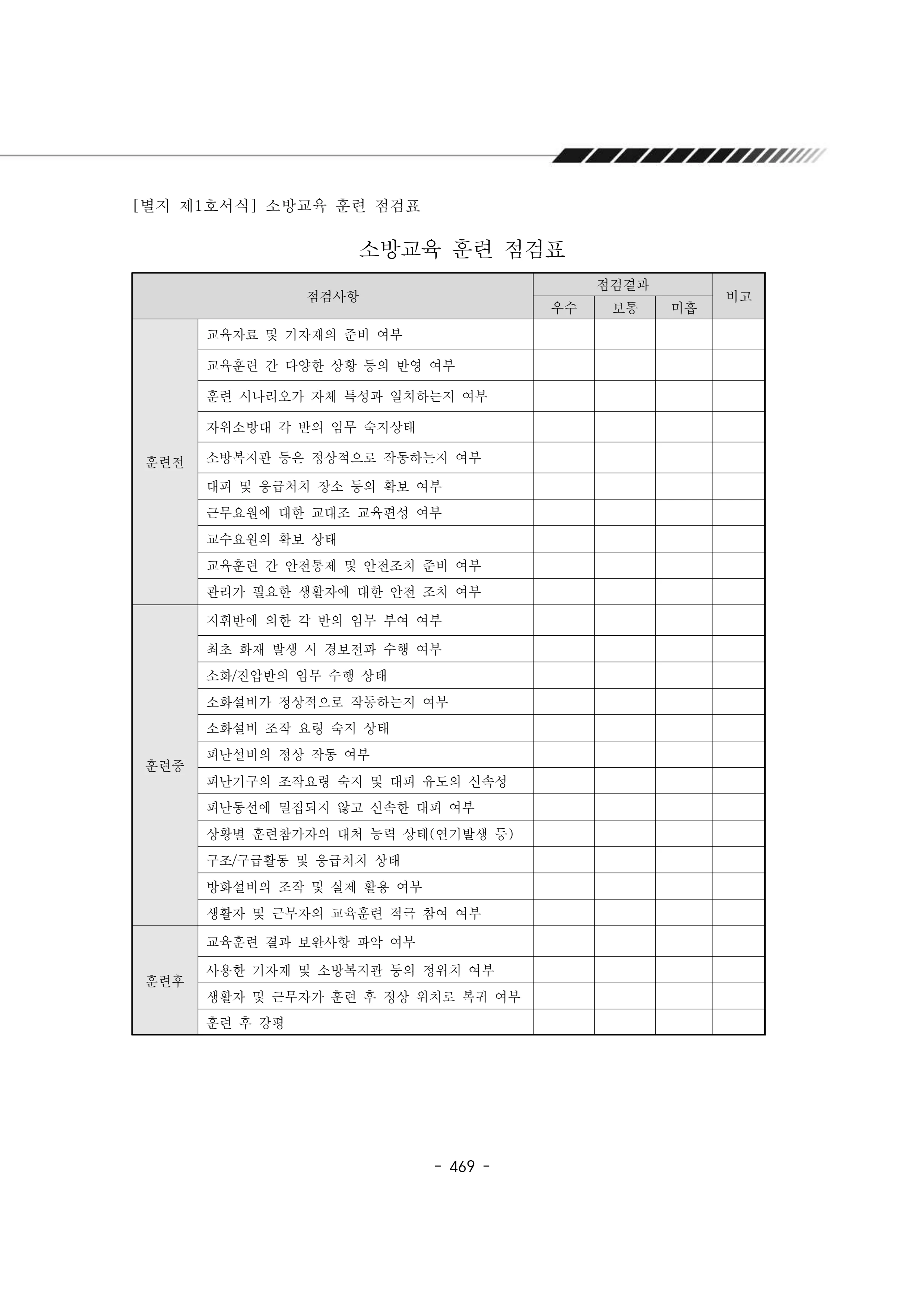 2024년 에덴장애인종합복지관 운영규정집 470페이지