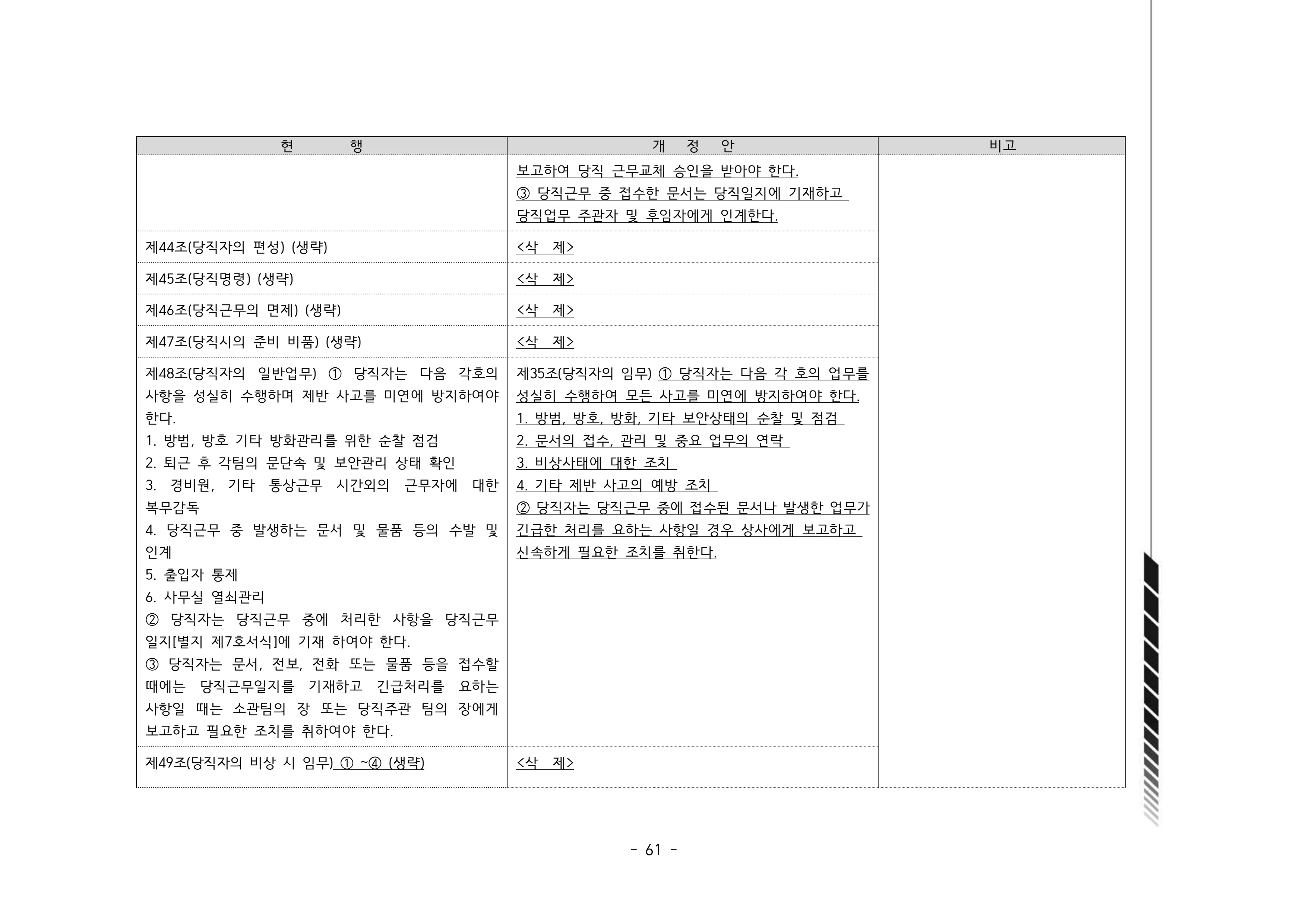 2024년 에덴장애인종합복지관 운영규정집 62페이지