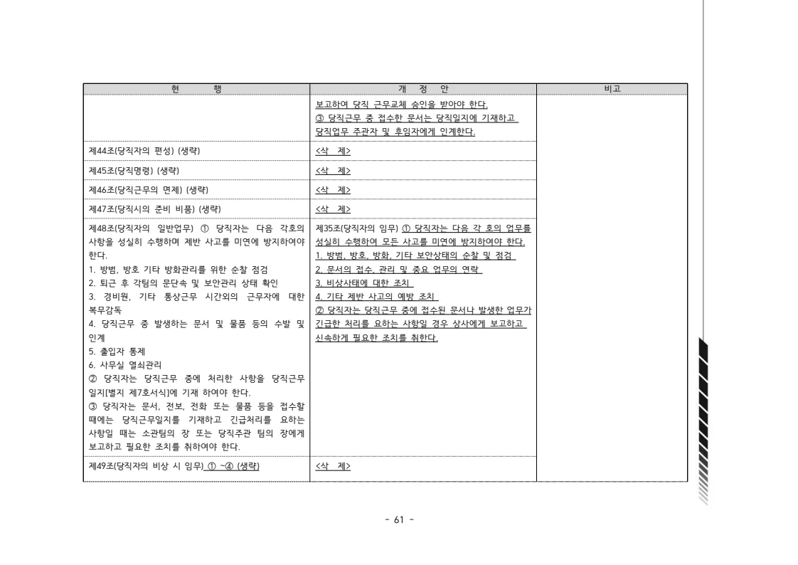 2024년 에덴장애인종합복지관 운영규정집 62페이지