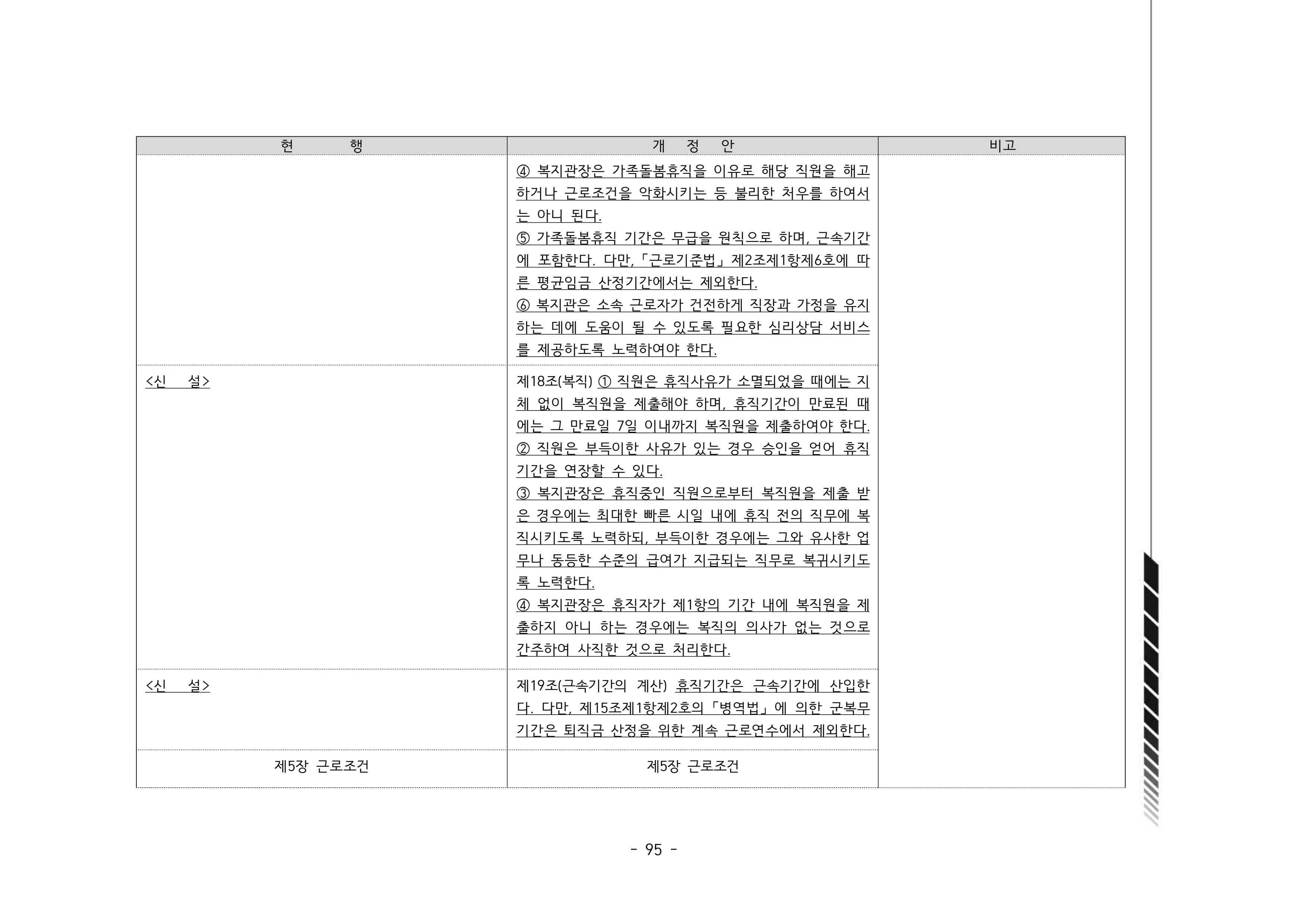 2024년 에덴장애인종합복지관 운영규정집 96페이지