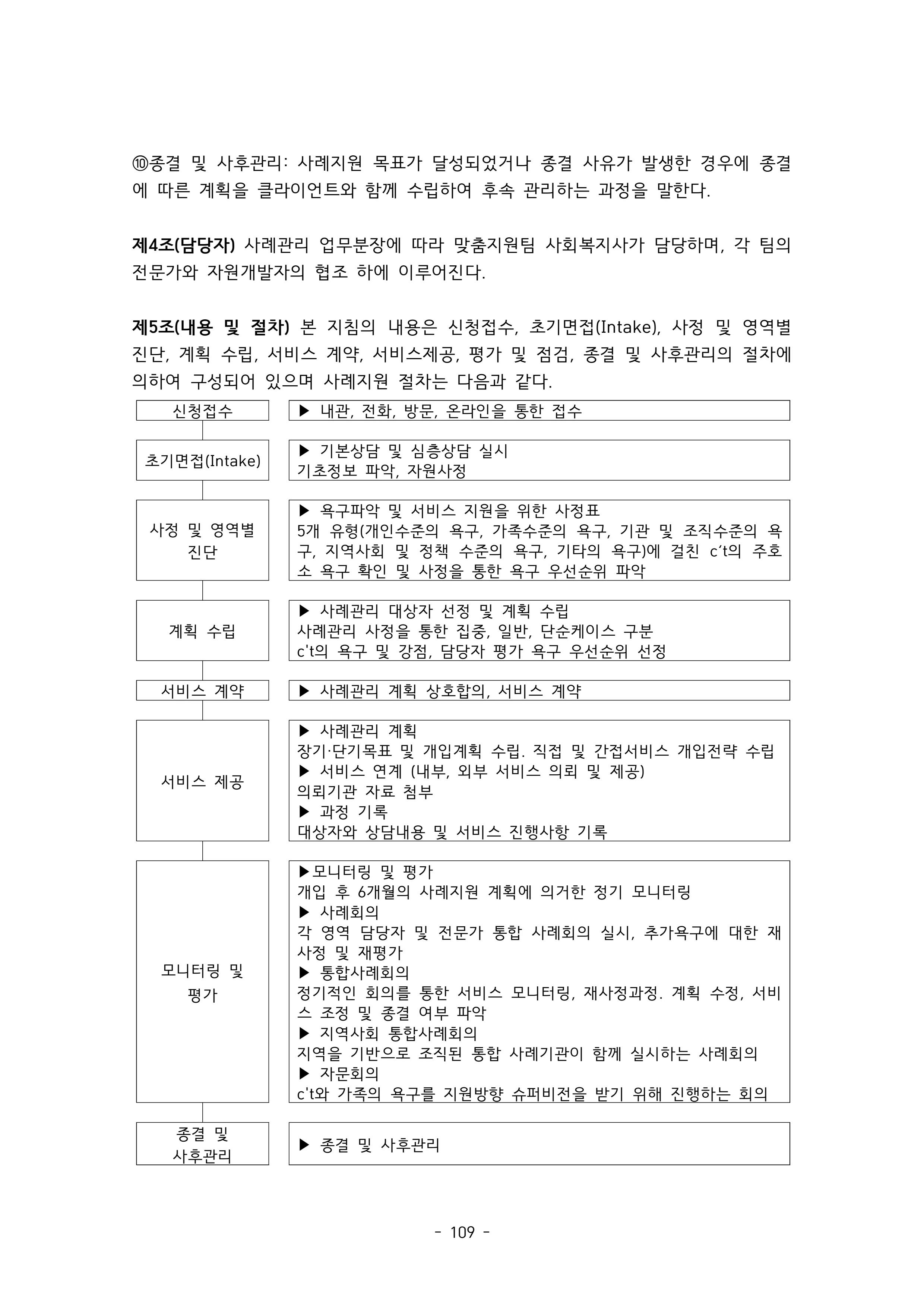 2025 에덴장애인종합복지관 운영 및 사업 지침 113페이지