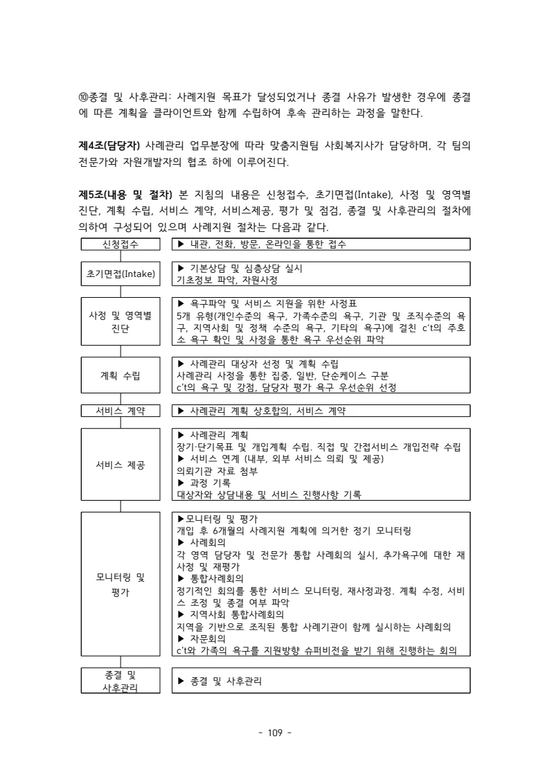 2025 에덴장애인종합복지관 운영 및 사업 지침 113페이지