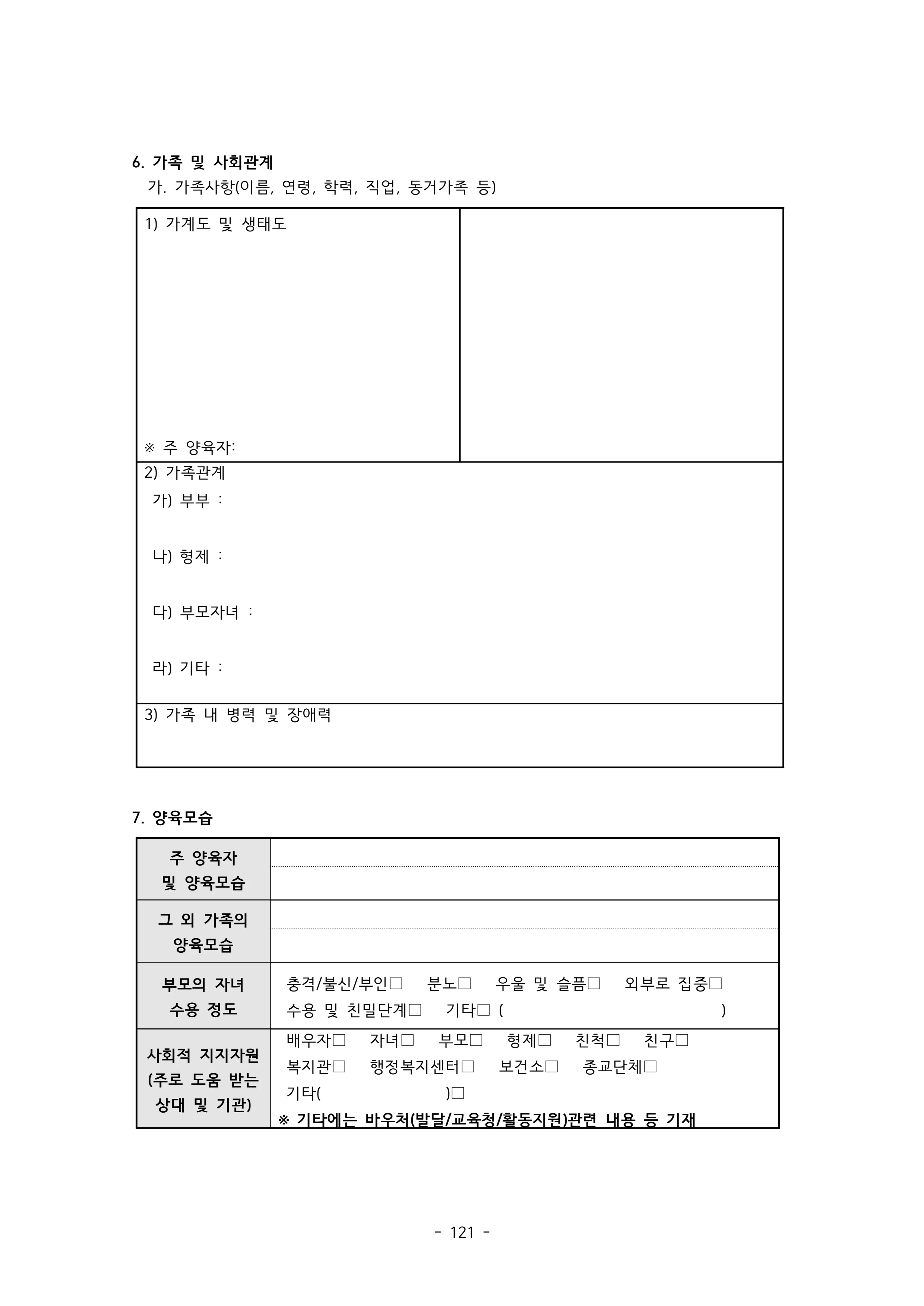 2025 에덴장애인종합복지관 운영 및 사업 지침 125페이지