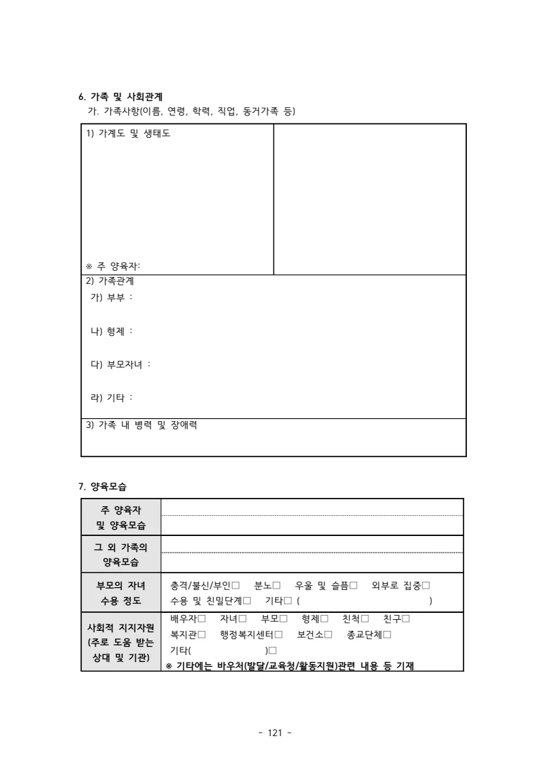 2025 에덴장애인종합복지관 운영 및 사업 지침 125페이지