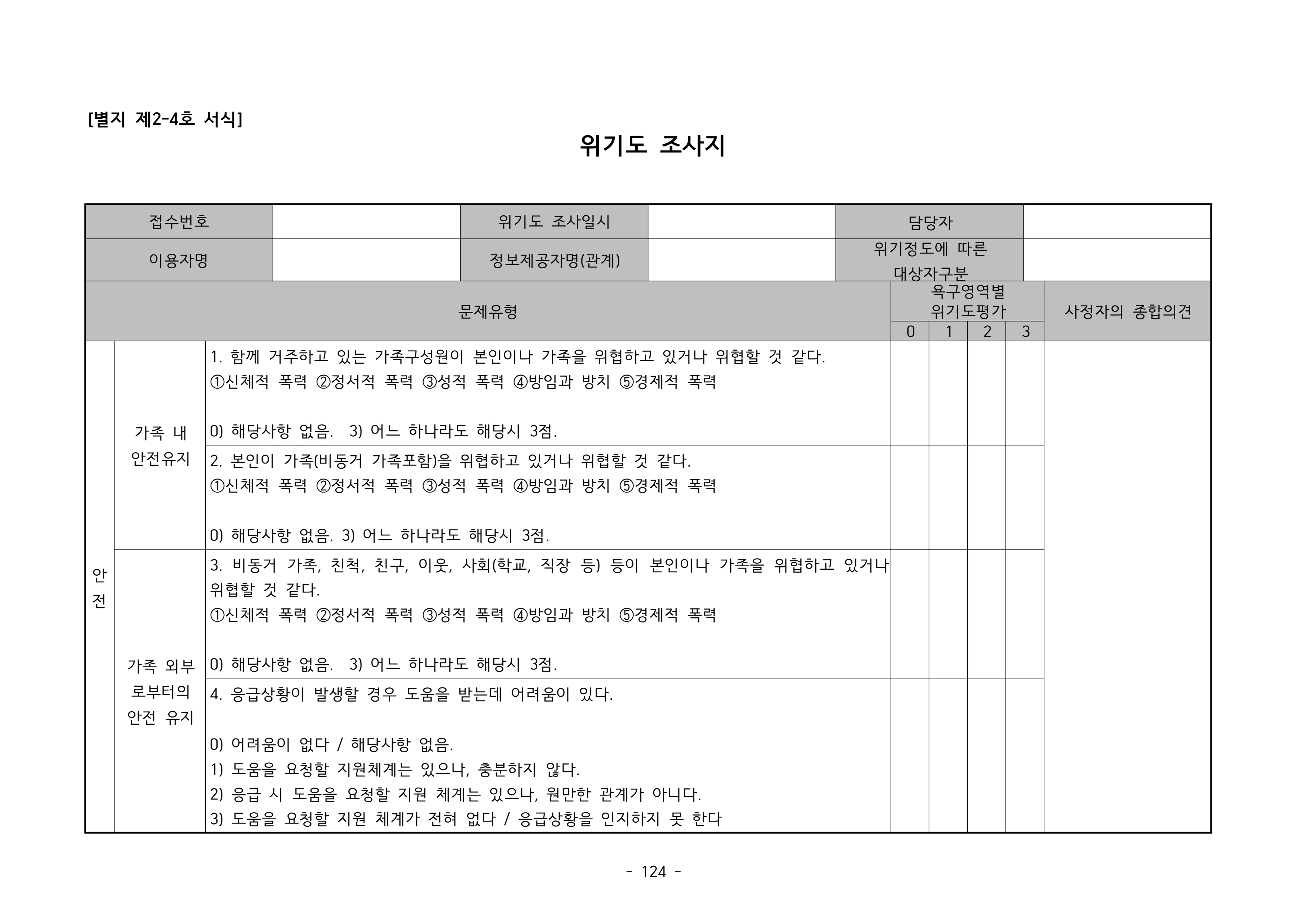 2025 에덴장애인종합복지관 운영 및 사업 지침 128페이지