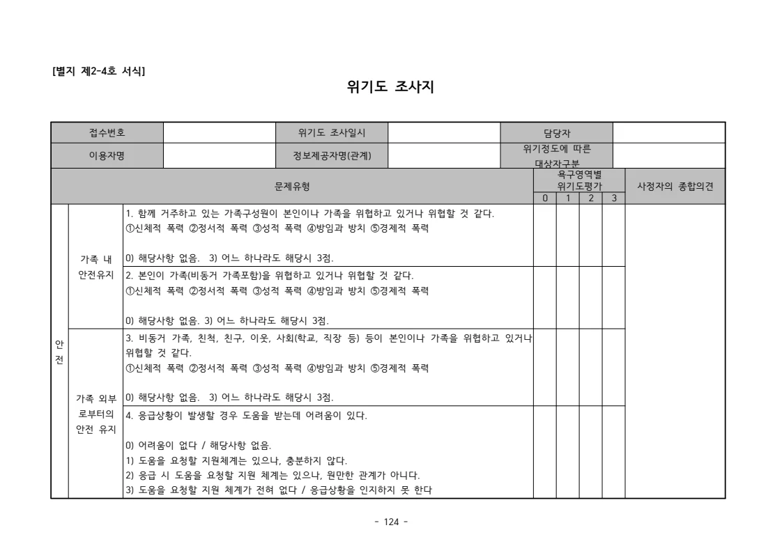 2025 에덴장애인종합복지관 운영 및 사업 지침 128페이지
