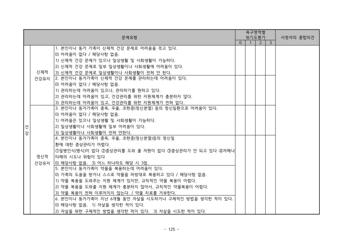 2025 에덴장애인종합복지관 운영 및 사업 지침 129페이지