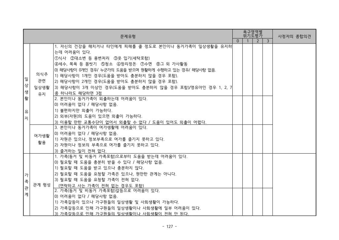 2025 에덴장애인종합복지관 운영 및 사업 지침 131페이지
