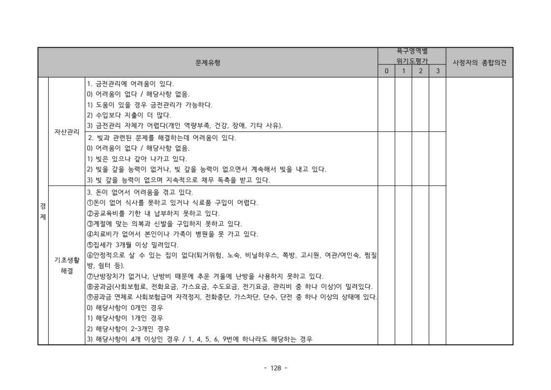 2025 에덴장애인종합복지관 운영 및 사업 지침 132페이지