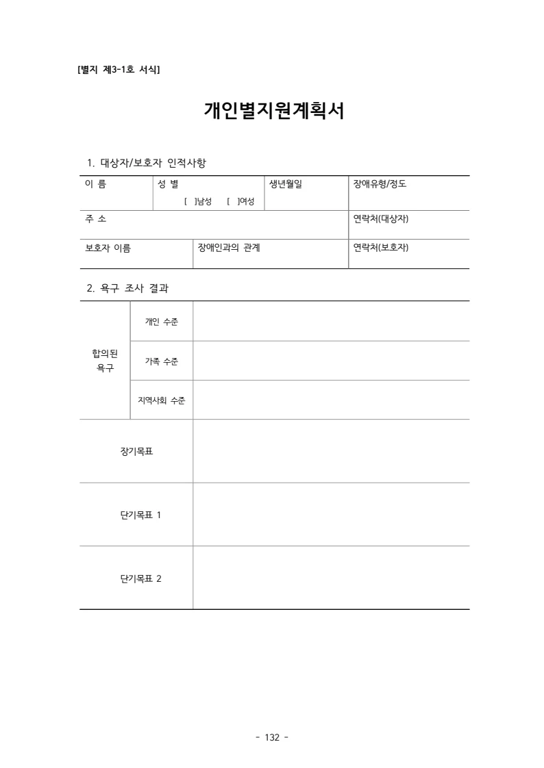 2025 에덴장애인종합복지관 운영 및 사업 지침 136페이지