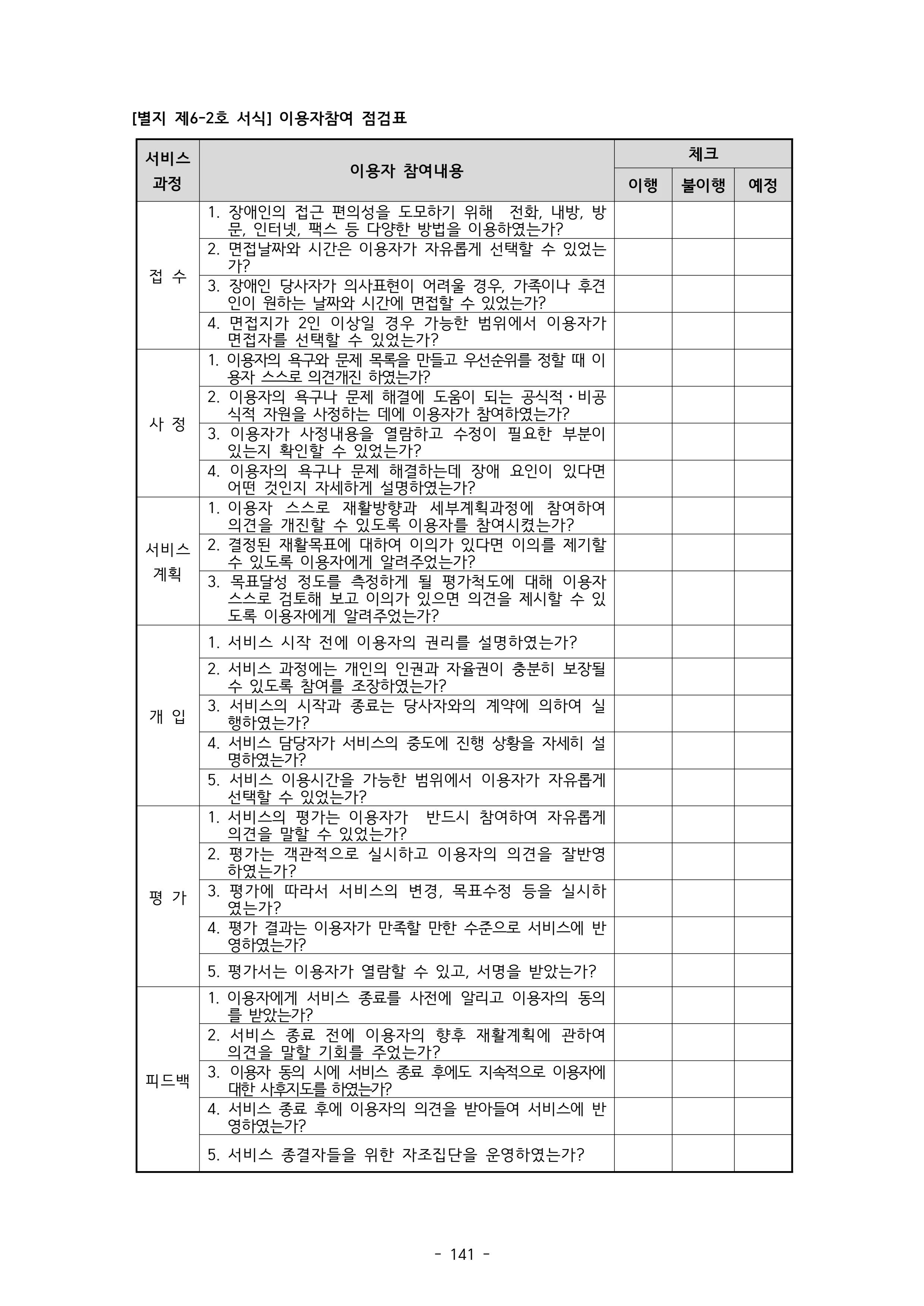 2025 에덴장애인종합복지관 운영 및 사업 지침 145페이지