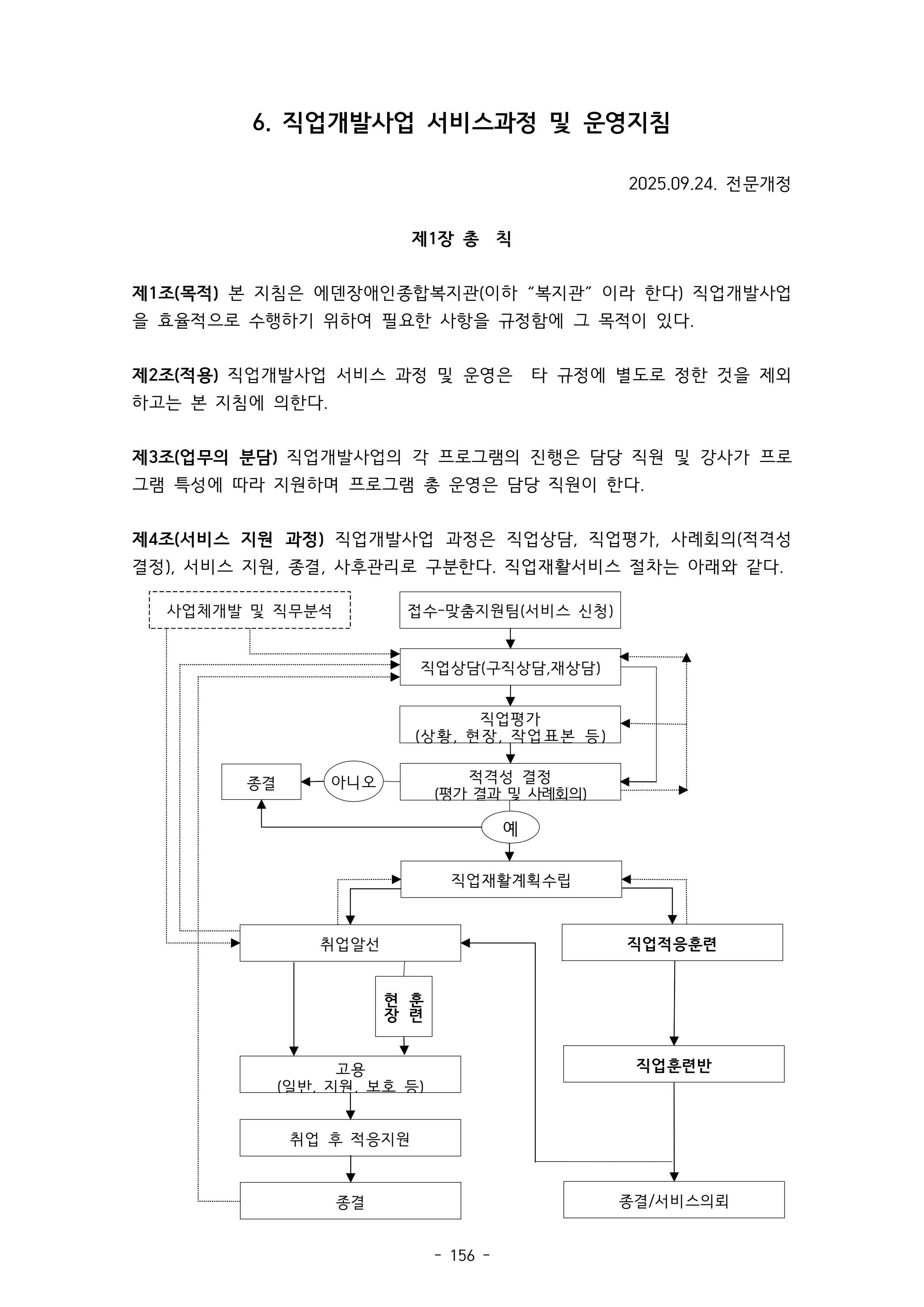 2025 에덴장애인종합복지관 운영 및 사업 지침 160페이지