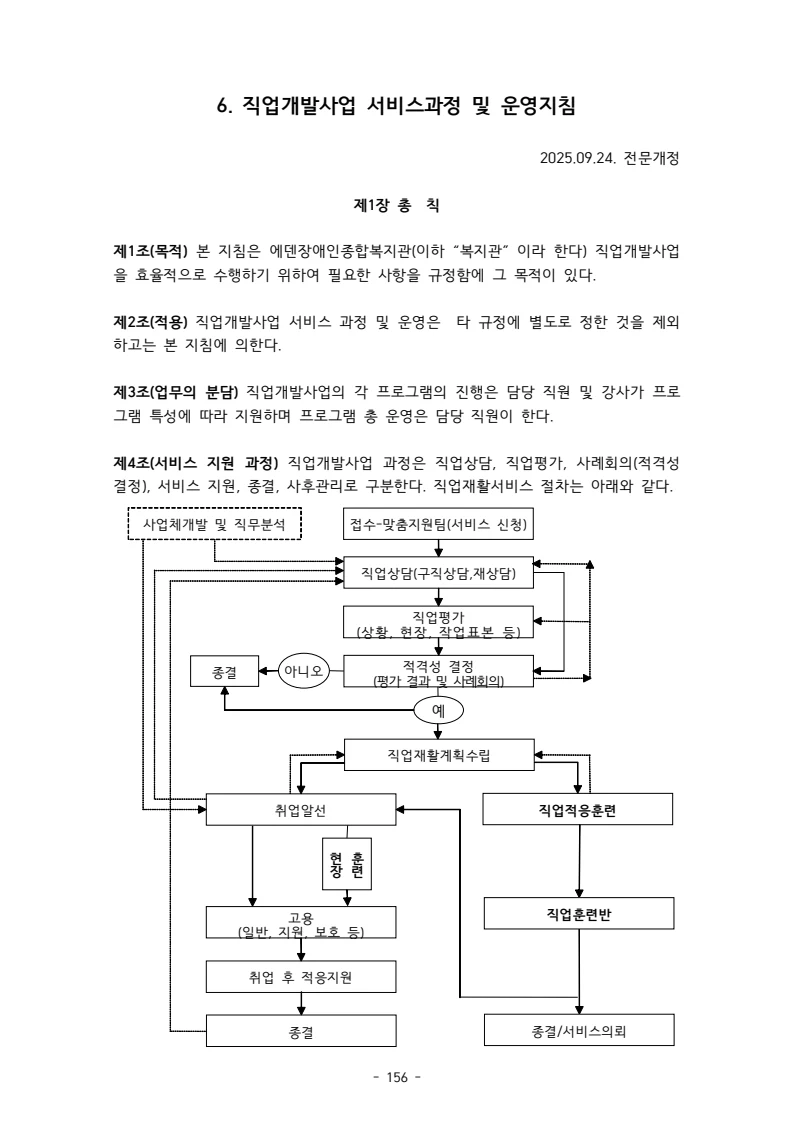 2025 에덴장애인종합복지관 운영 및 사업 지침 160페이지