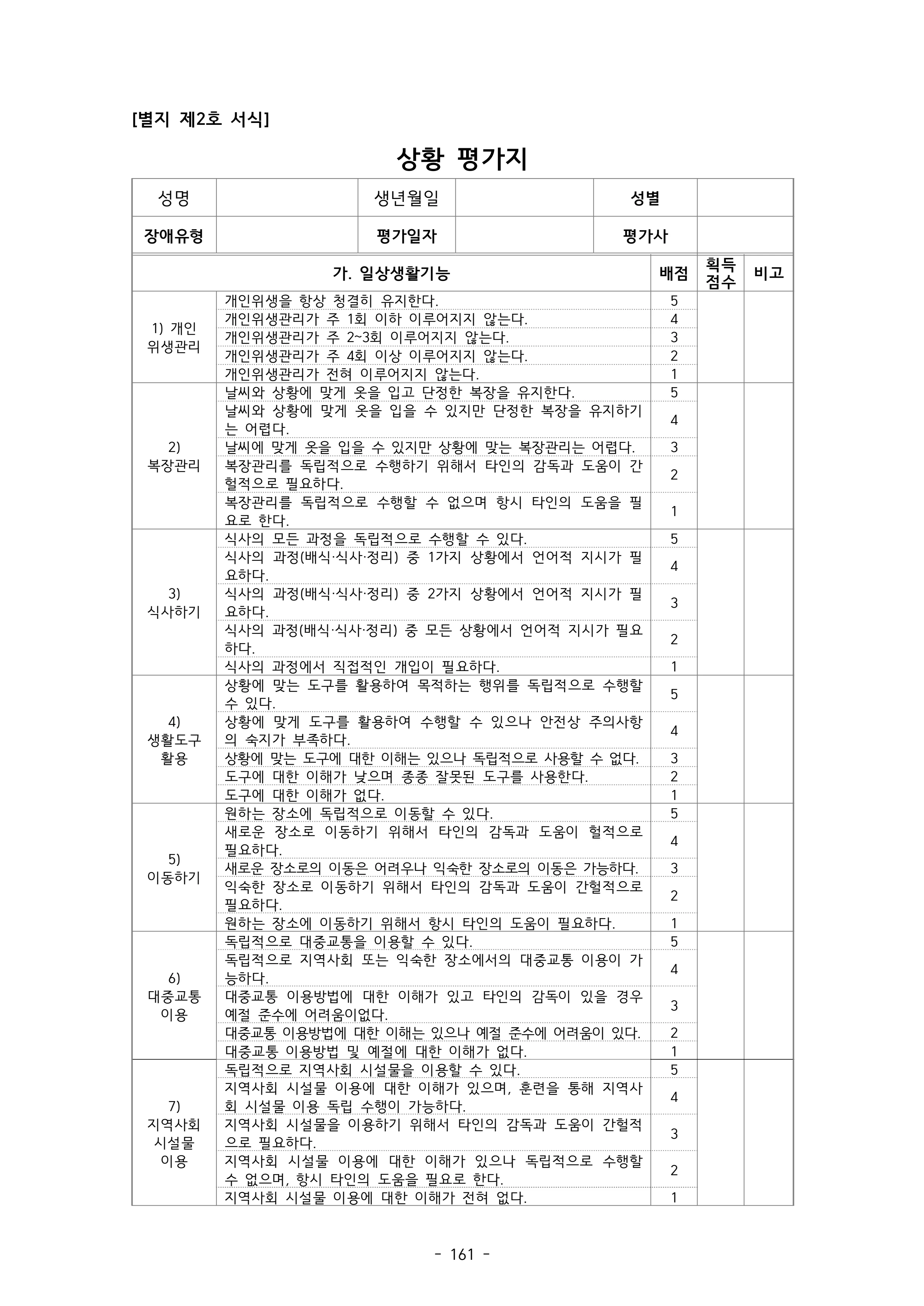 2025 에덴장애인종합복지관 운영 및 사업 지침 165페이지