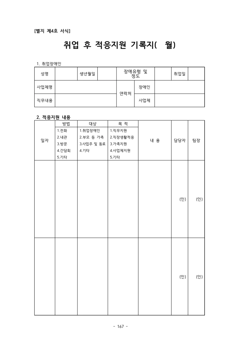 2025 에덴장애인종합복지관 운영 및 사업 지침 171페이지