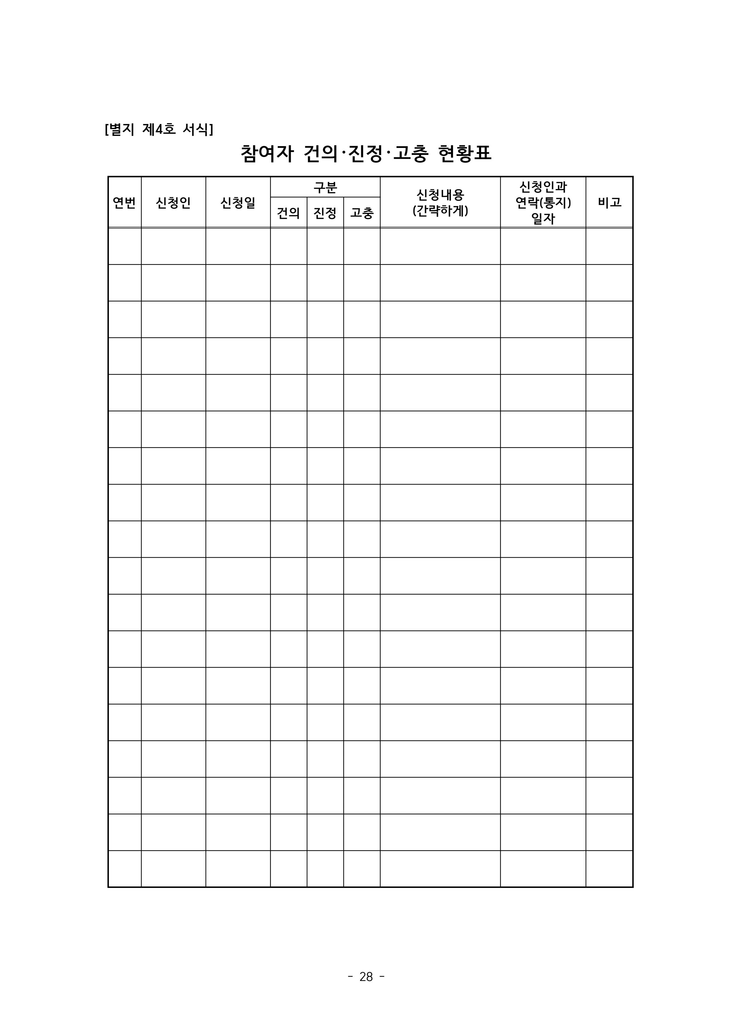 2025 에덴장애인종합복지관 운영 및 사업 지침 32페이지