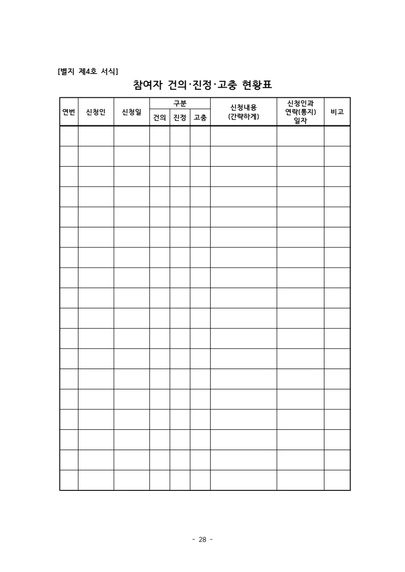2025 에덴장애인종합복지관 운영 및 사업 지침 32페이지