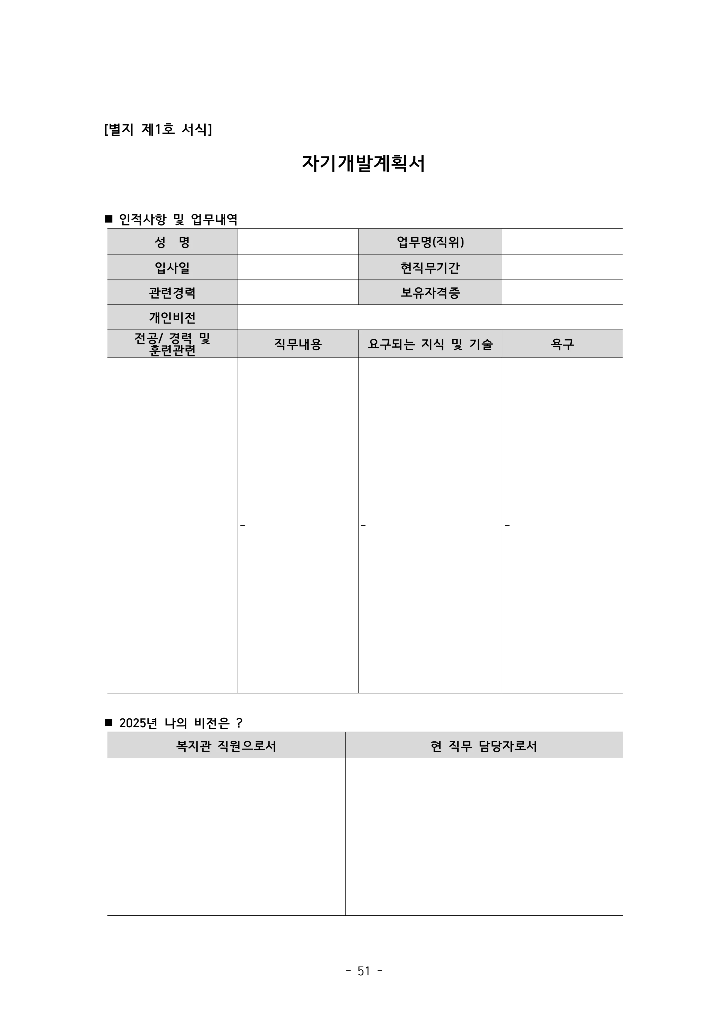 2025 에덴장애인종합복지관 운영 및 사업 지침 55페이지