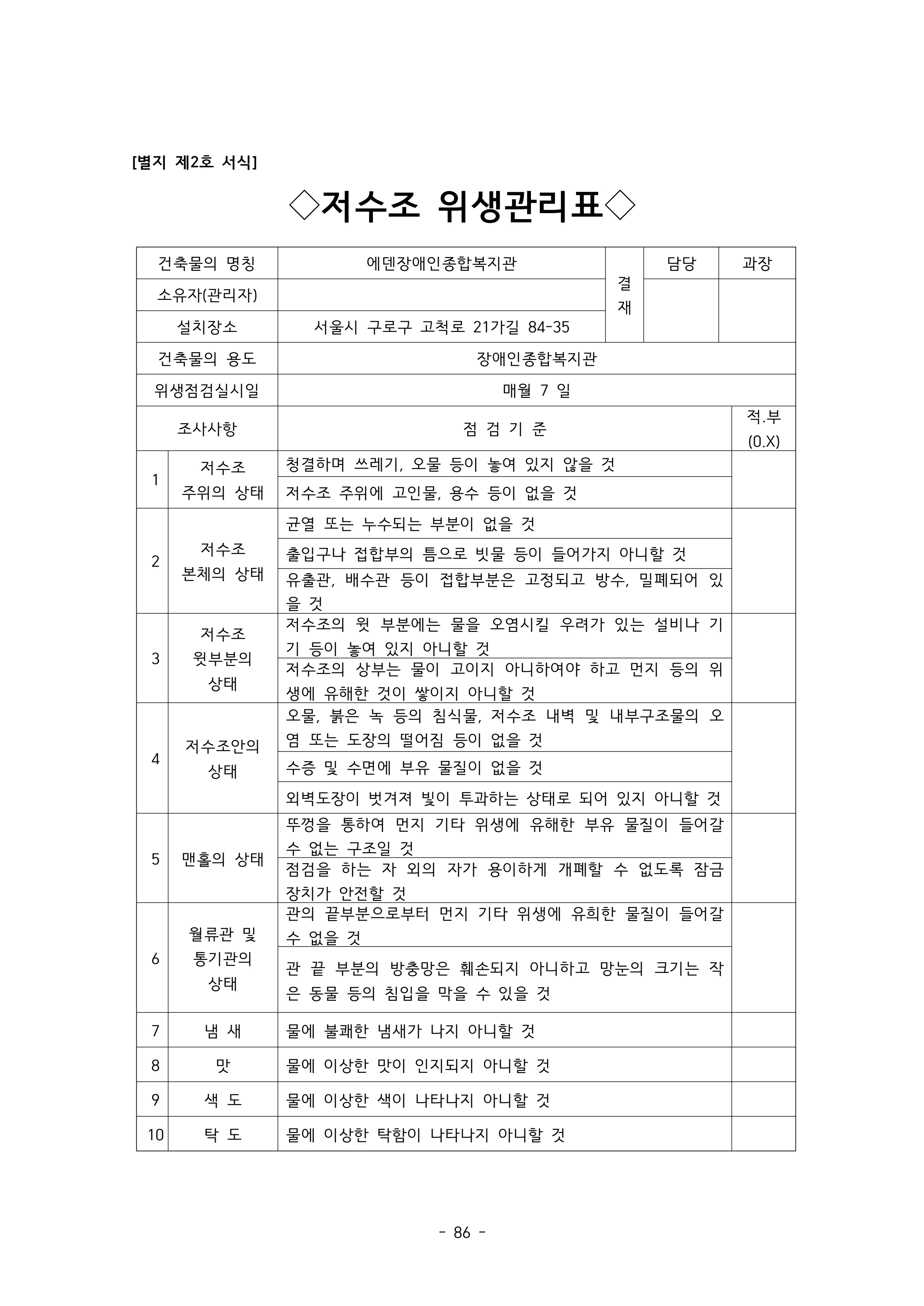 2025 에덴장애인종합복지관 운영 및 사업 지침 90페이지